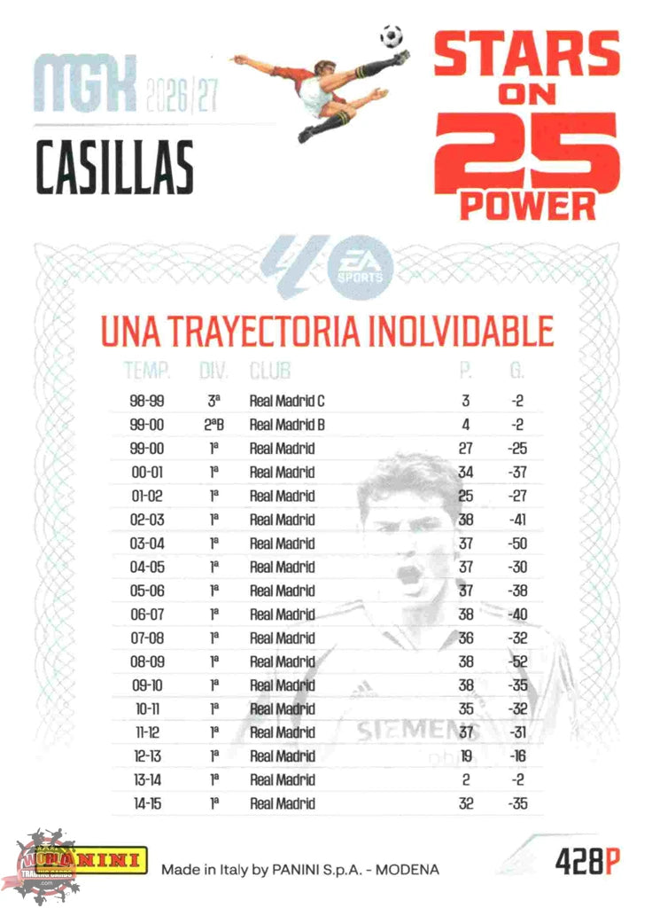 Panini | Megacracks | 2026-2027 | #428P | Casillas | Real Madrid | Stars on 25 Power