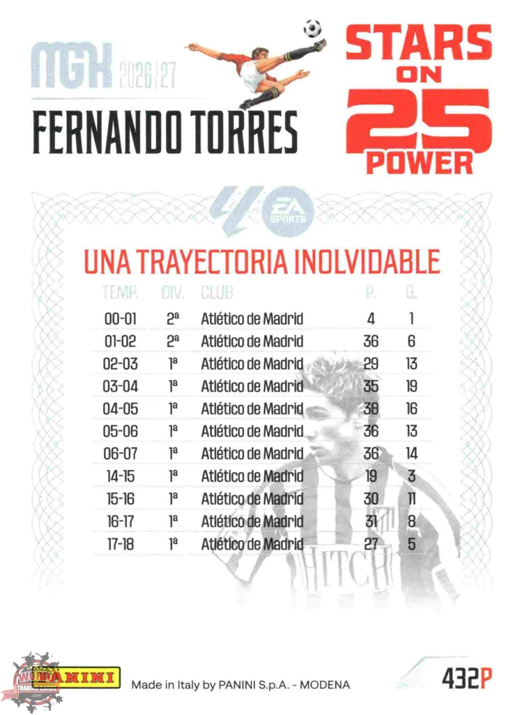 Panini | Megacracks | 2026-2027 | #432P | Fernando Torres | Atlético de Madrid | Stars on 25 Power