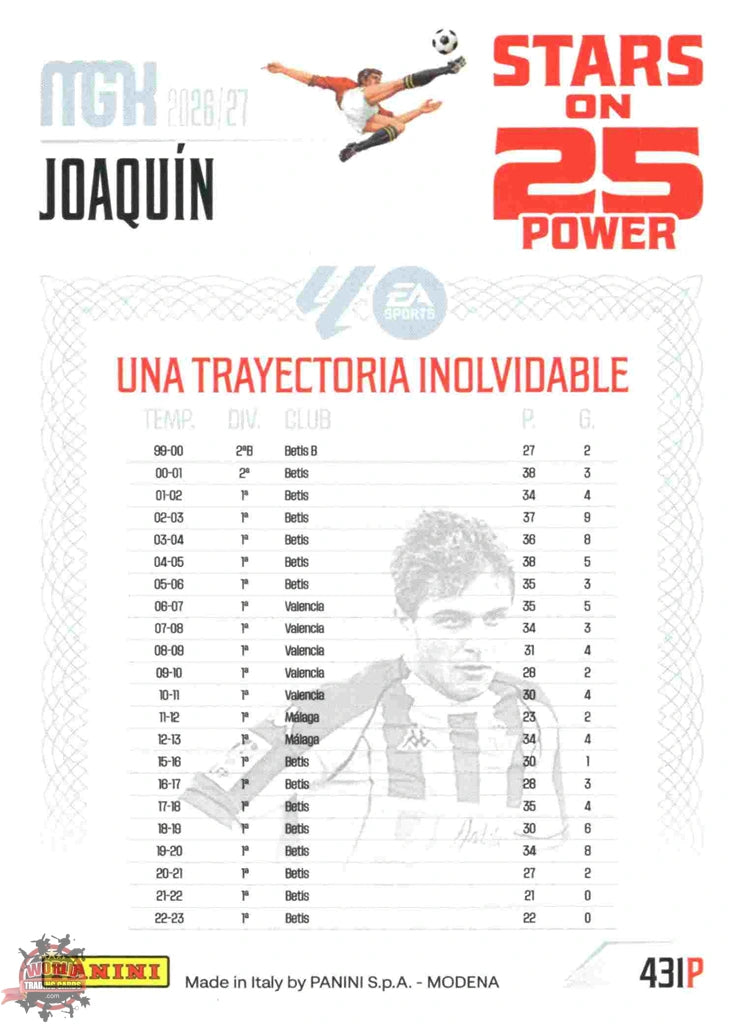 Panini | Megacracks | 2026-2027 | #431P | Joaquín | Real Betis | Stars on 25 Power