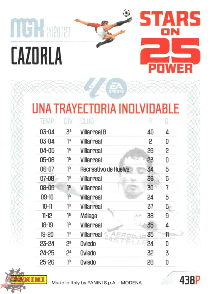 Panini | Megacracks | 2026-2027 | #438P | Cazorla | Villarreal CF | Stars on 25 Power