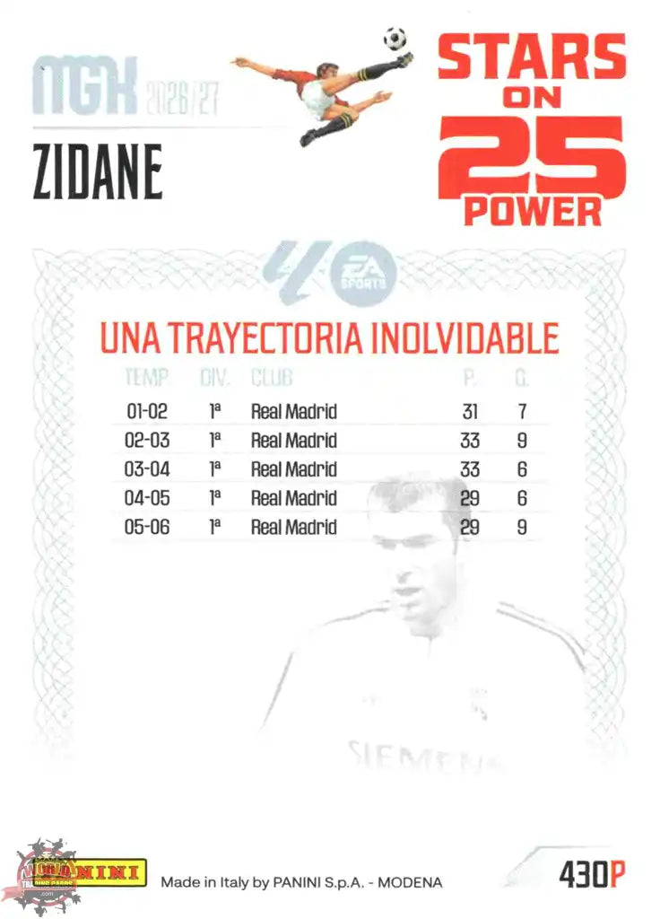 Panini | Megacracks | 2026-2027 | #430P | Zidane | Real Madrid | Stars on 25 Power