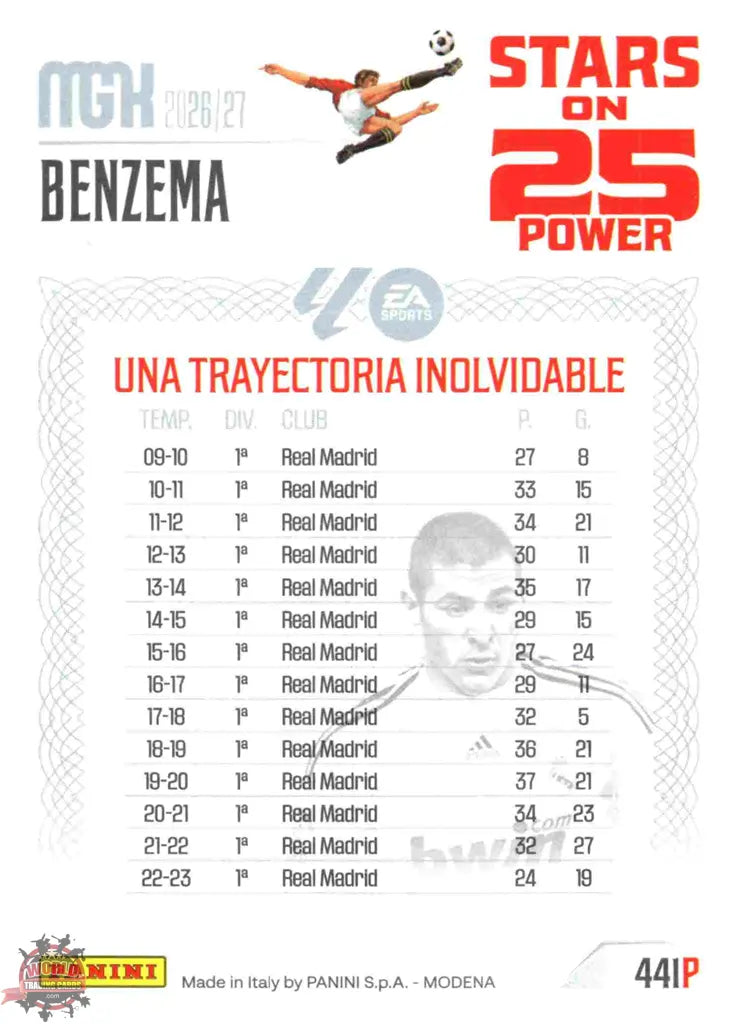 Panini | Megacracks | 2026-2027 | #441P | Benzema | Real Madrid | Stars on 25 Power