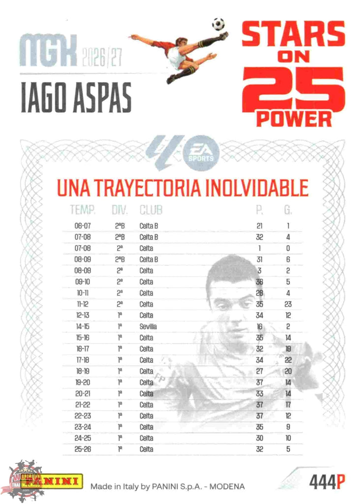 Panini | Megacracks | 2026-2027 | #444P | Iago Aspas | RC Celta | Stars on 25 Power