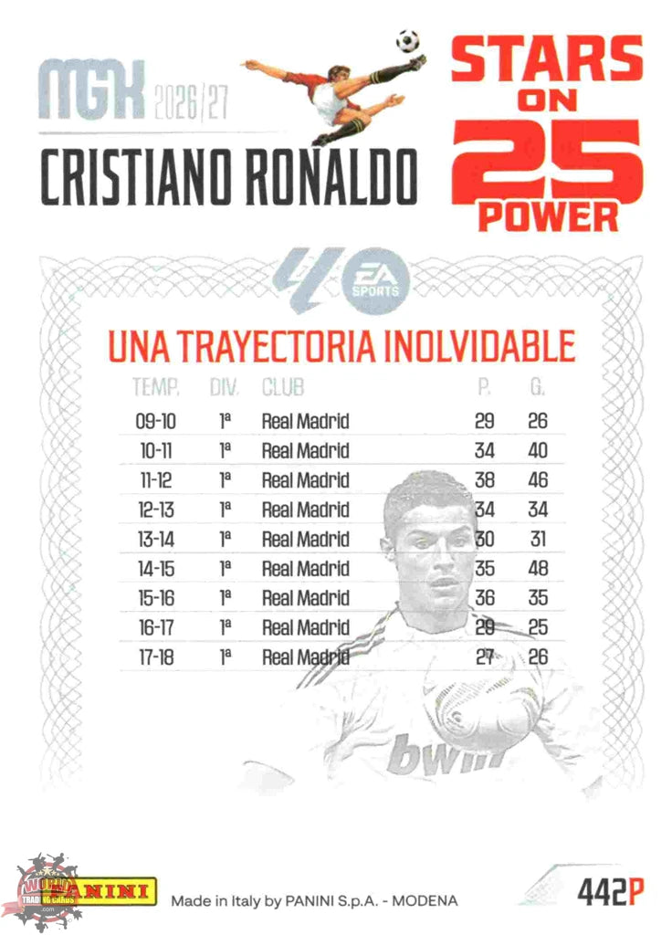 Panini | Megacracks | 2026-2027 | #442P | Cristiano Ronaldo | Real Madrid | Stars on 25 Power