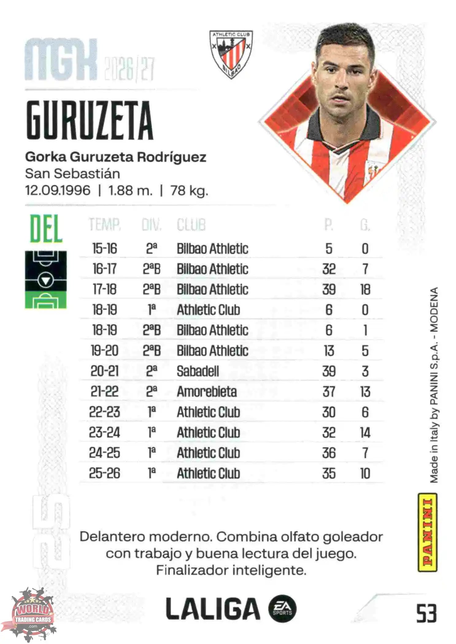 Panini | Megacracks | 2026-2027 | #053 | Guruzeta | Athletic Club | Basico