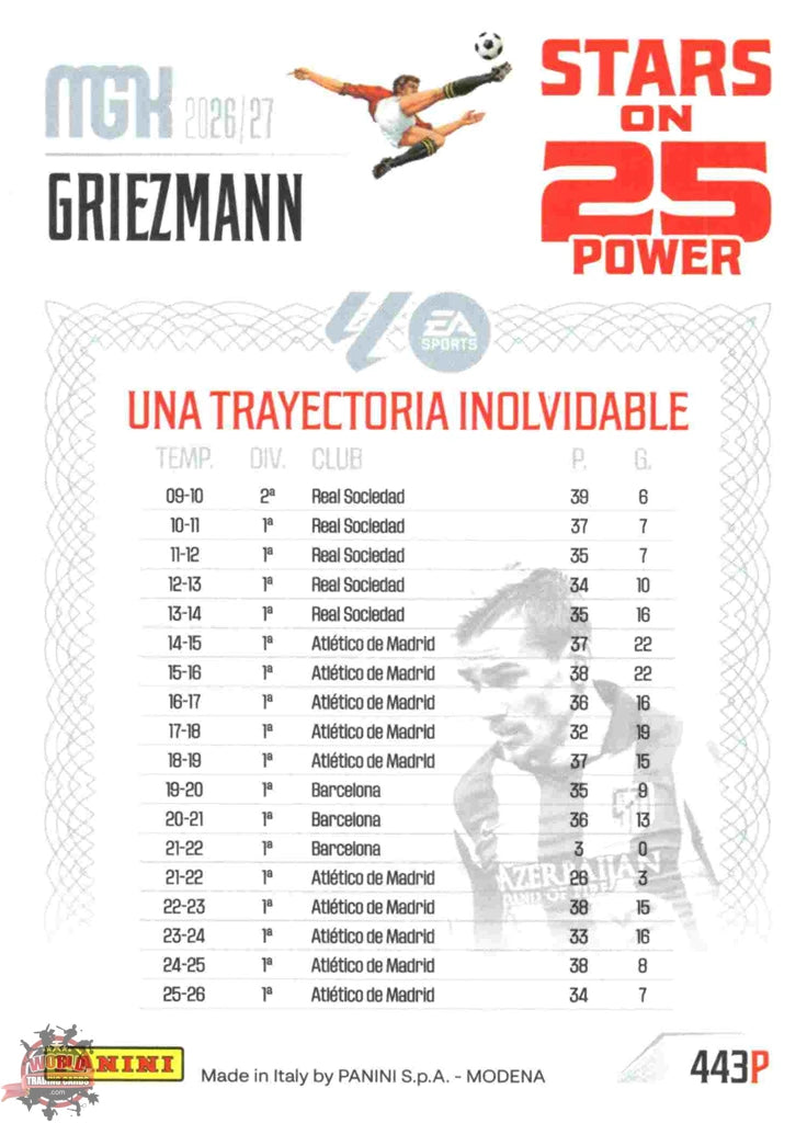 Panini | Megacracks | 2026-2027 | #443P | Griezmann | Atlético de Madrid | Stars on 25 Power