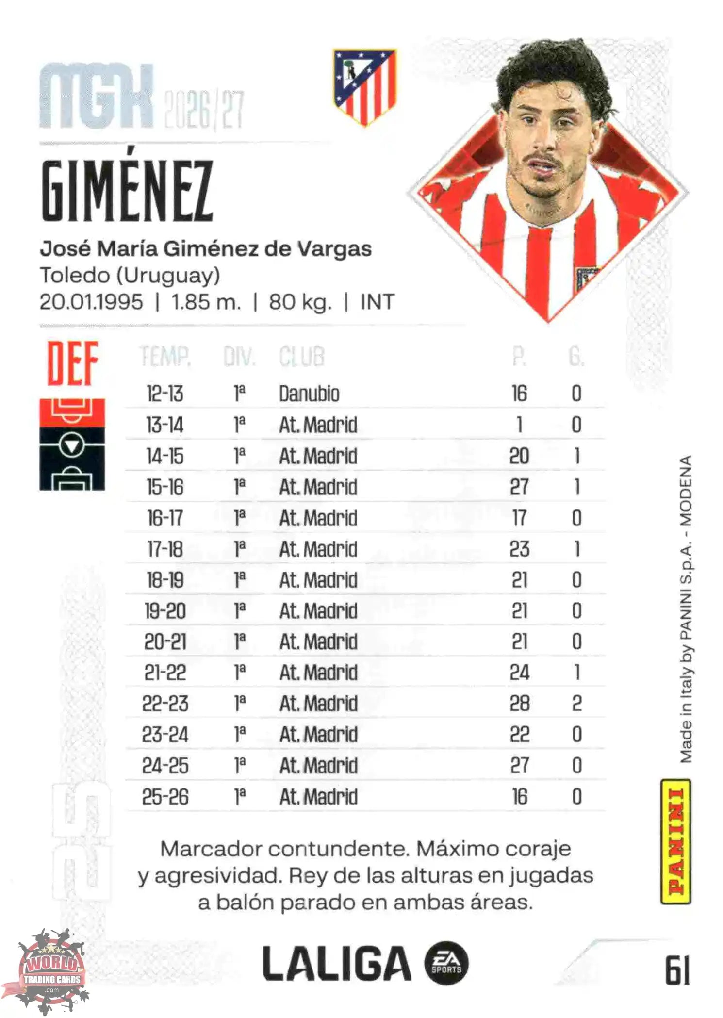 Panini | Megacracks | 2026-2027 | #061 | Giménez | Atlético de Madrid | Basico