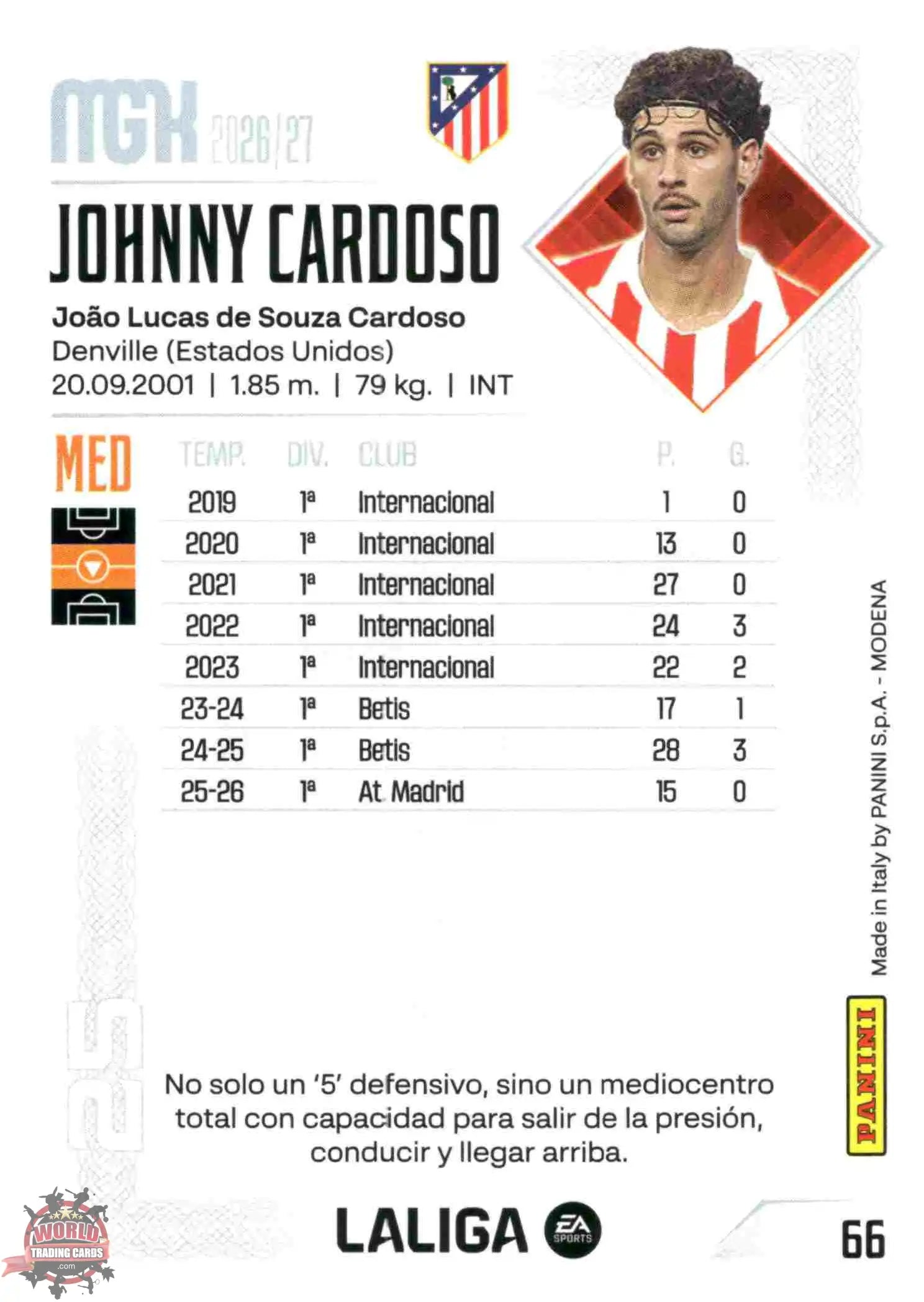 Panini | Megacracks | 2026-2027 | #066 | Johnny Cardoso | Atlético de Madrid | Basico