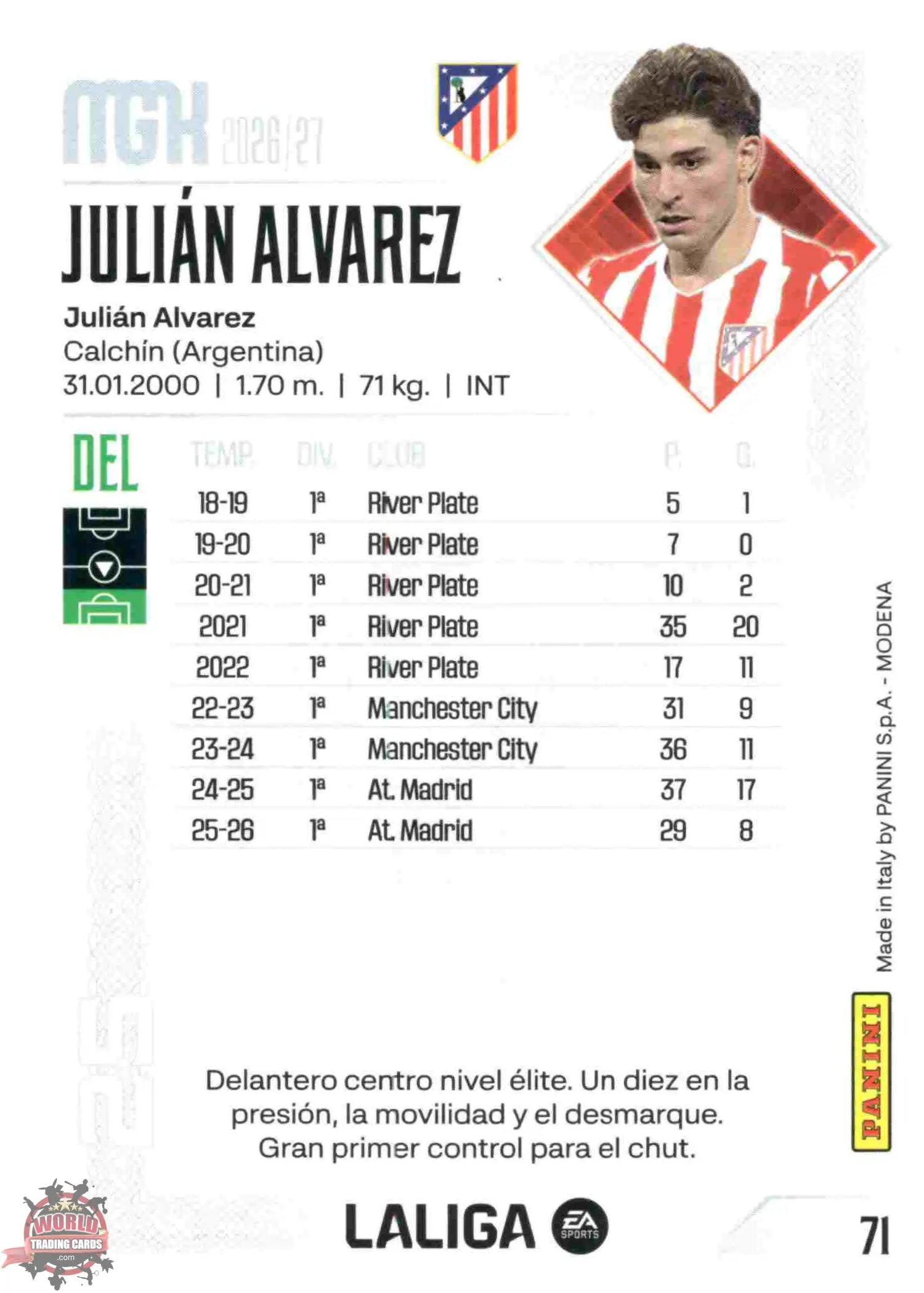 Panini | Megacracks | 2026-2027 | #071 | Julián Álvarez | Atlético de Madrid | Basico