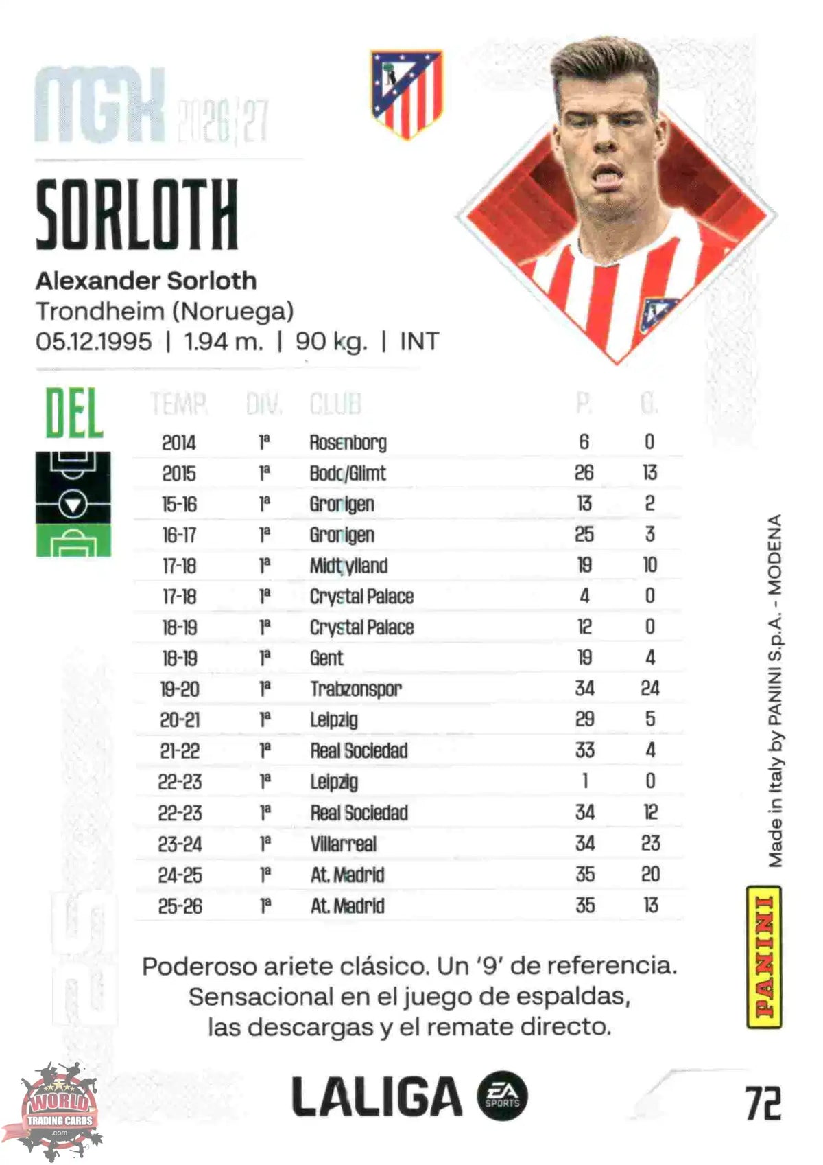 Sorloth - Atlético de Madrid - Panini Megacracks - 2025-2026 - #072 - Basic