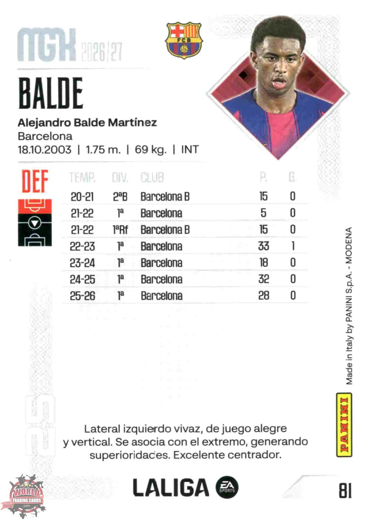 Balde - FC Barcelona - Panini Megacracks - 2025-2026 - #081 - Basic