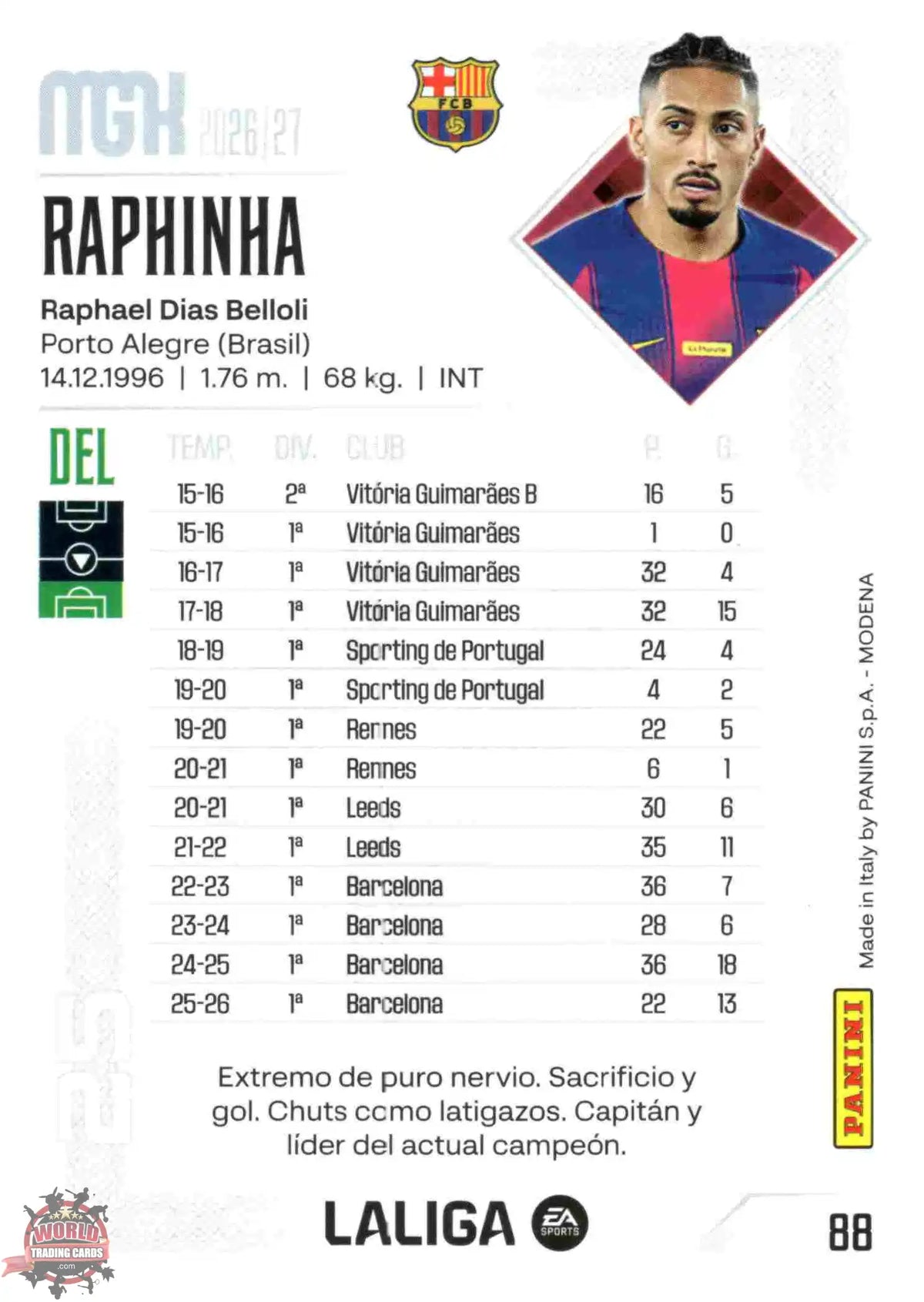 Panini | Megacracks | 2026-2027 | #088 | Raphinha | FC Barcelona | Basico
