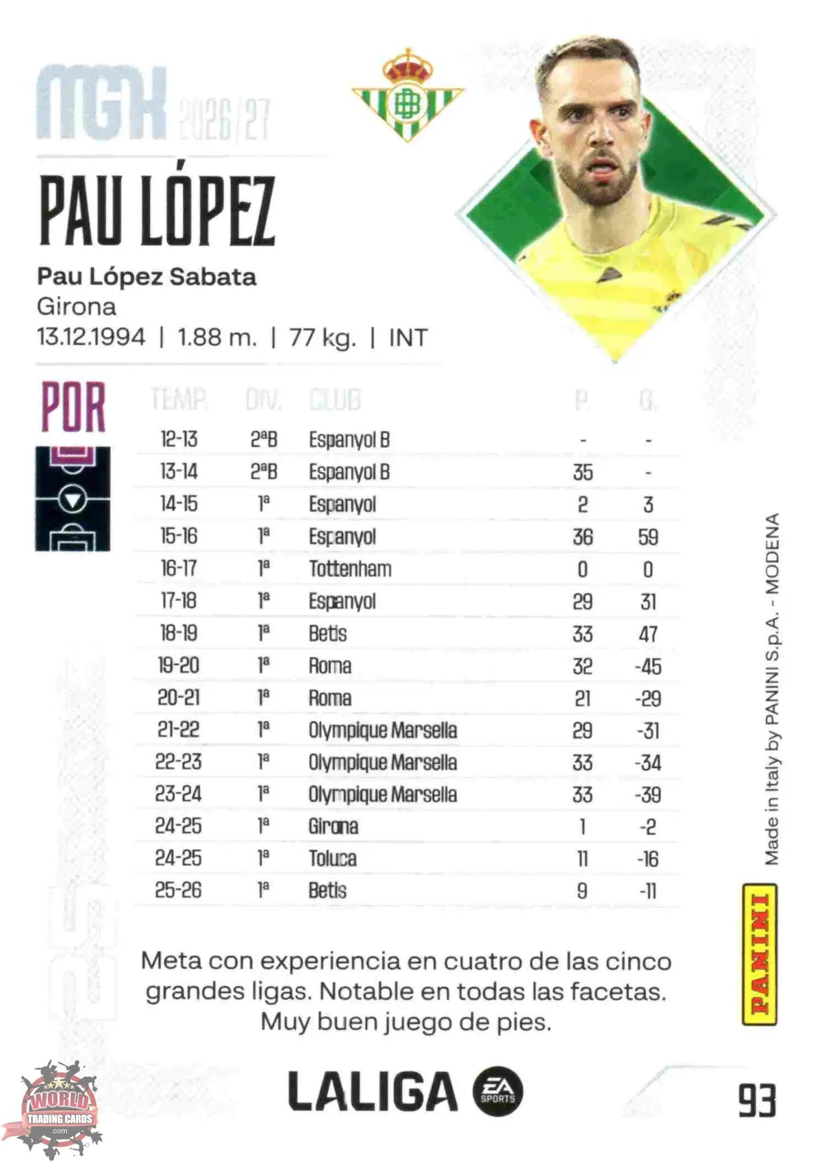 Panini | Megacracks | 2026-2027 | #093 | Pau López | Real Betis | Basico