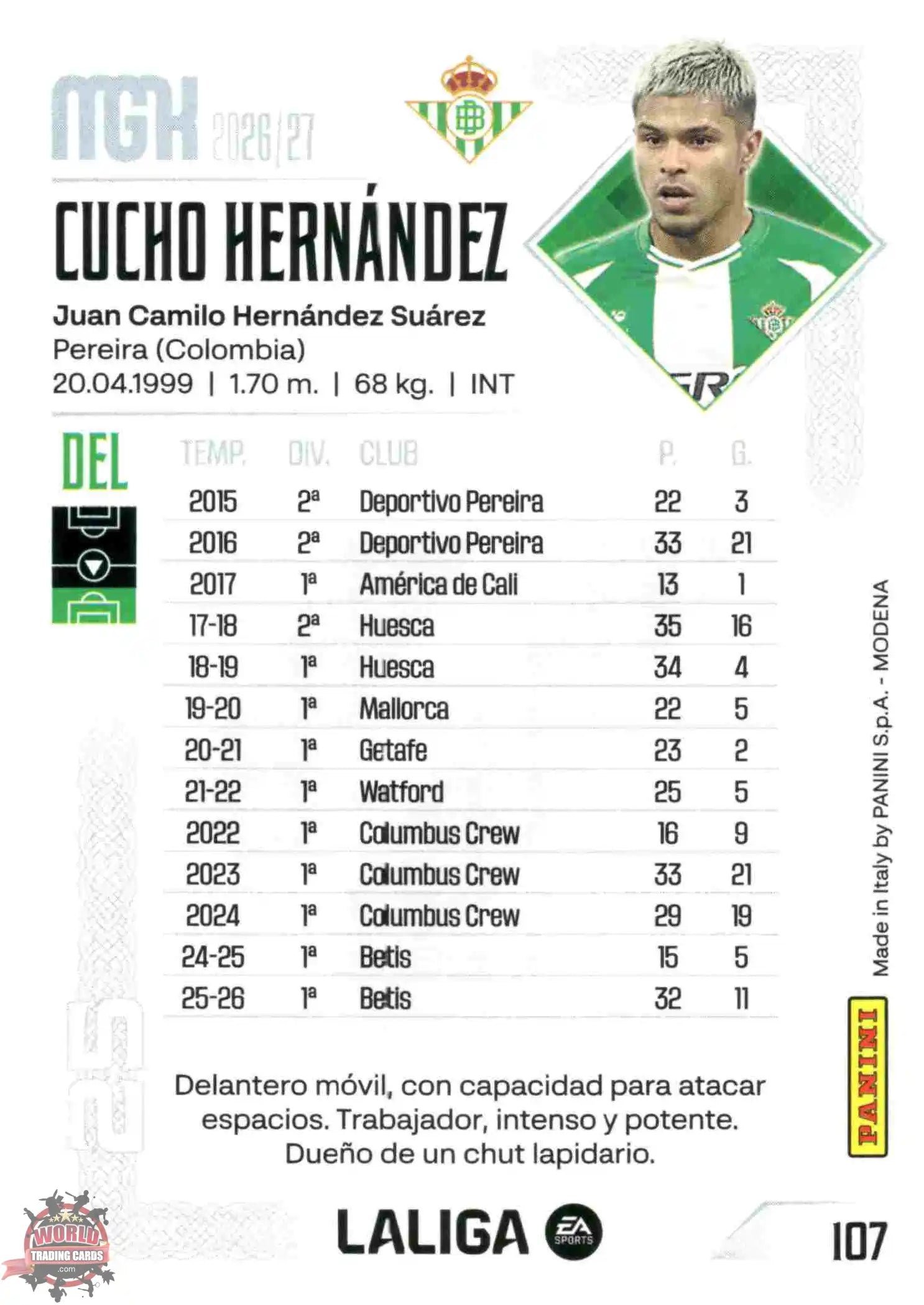 Panini | Megacracks | 2026-2027 | #107 | Cucho Hernández | Real Betis | Basico