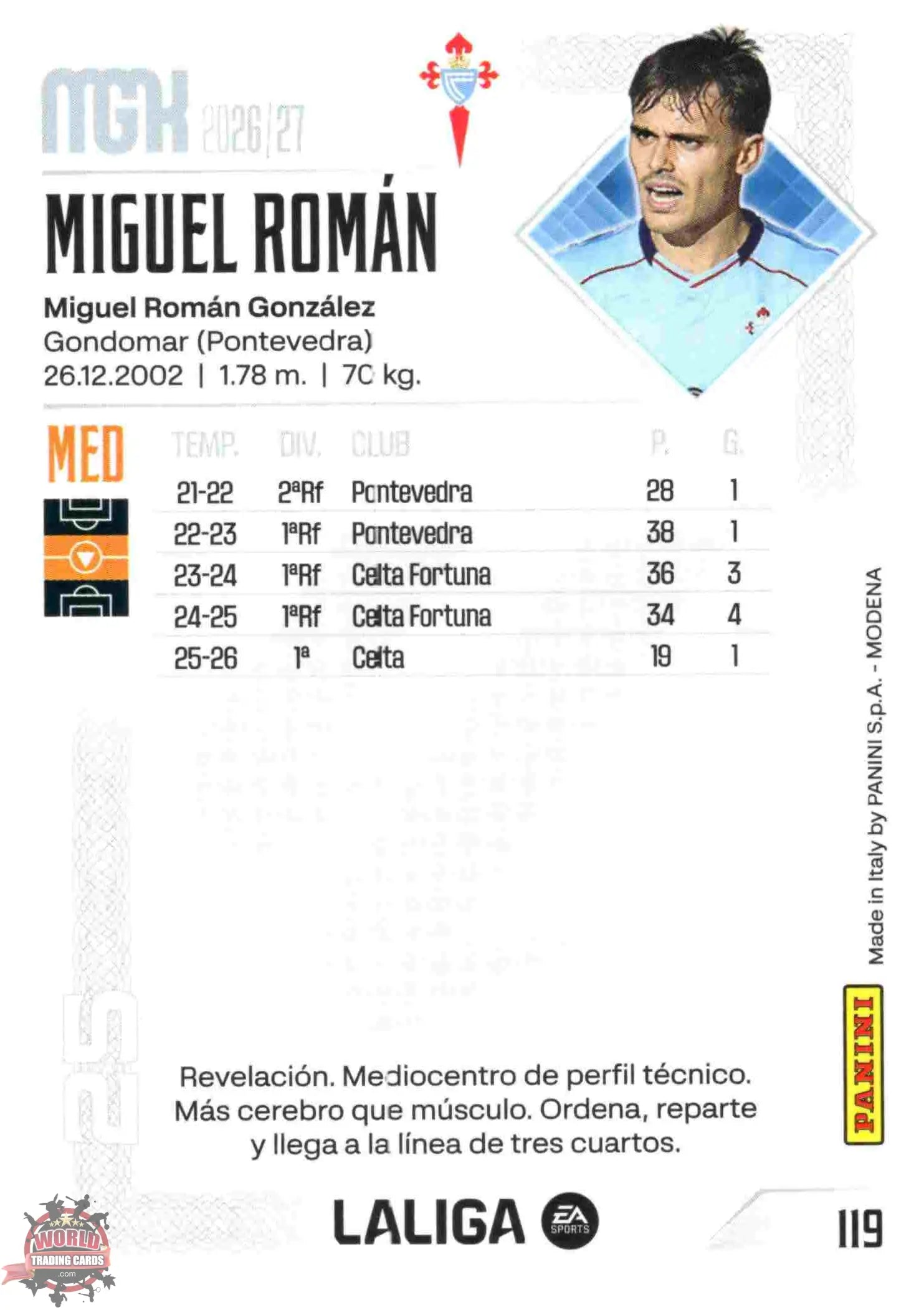 Panini | Megacracks | 2026-2027 | #119 | Miguel Román | RC Celta | Basico