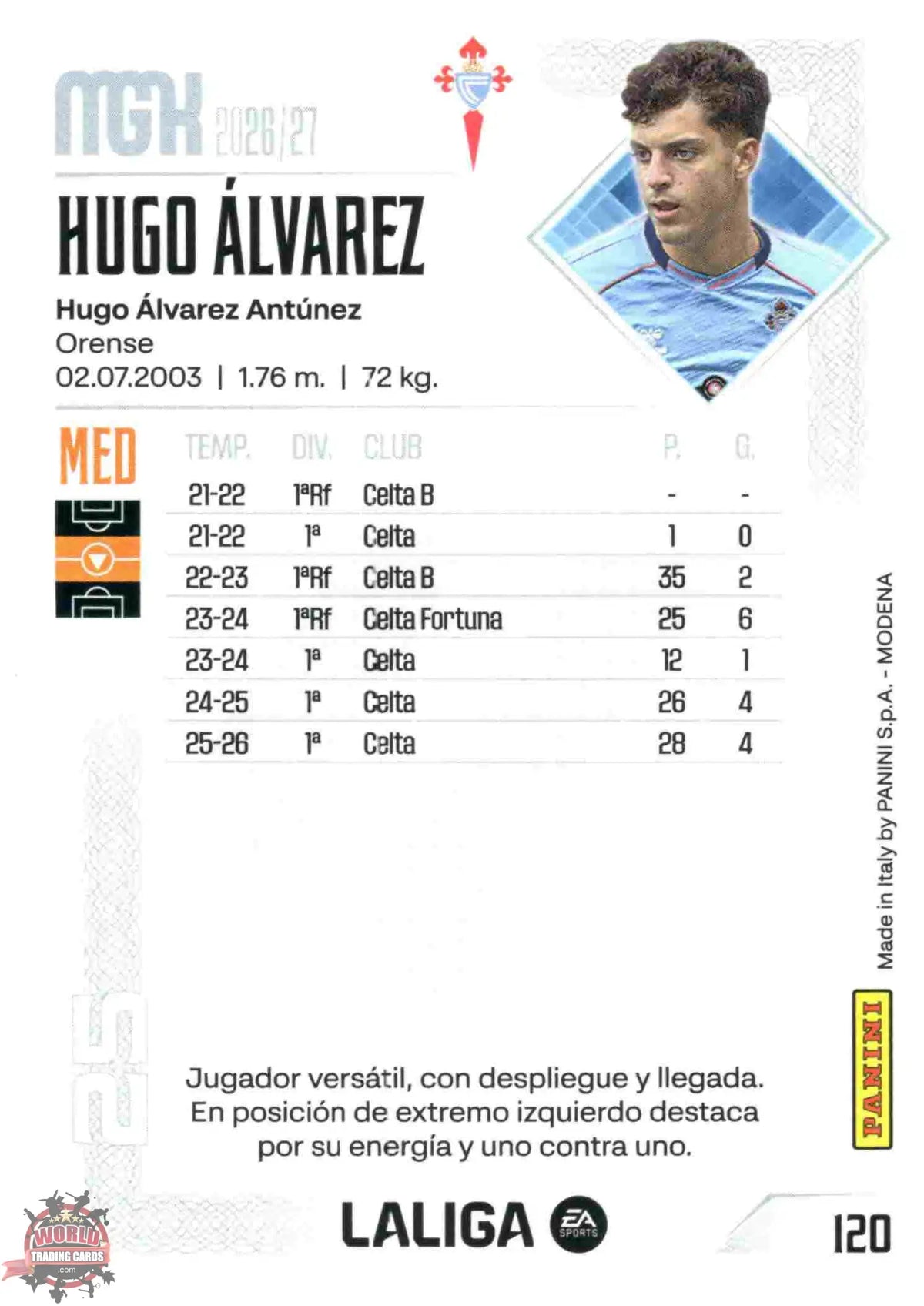 Panini | Megacracks | 2026-2027 | #120 | Hugo Álvarez | RC Celta | Basico