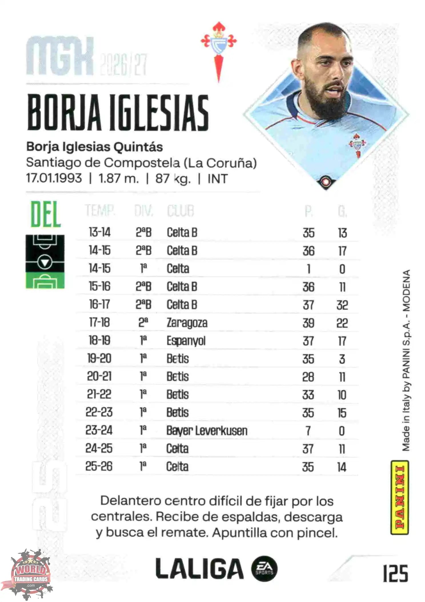 Panini | Megacracks | 2026-2027 | #125 | Borja Iglesias | RC Celta | Basico