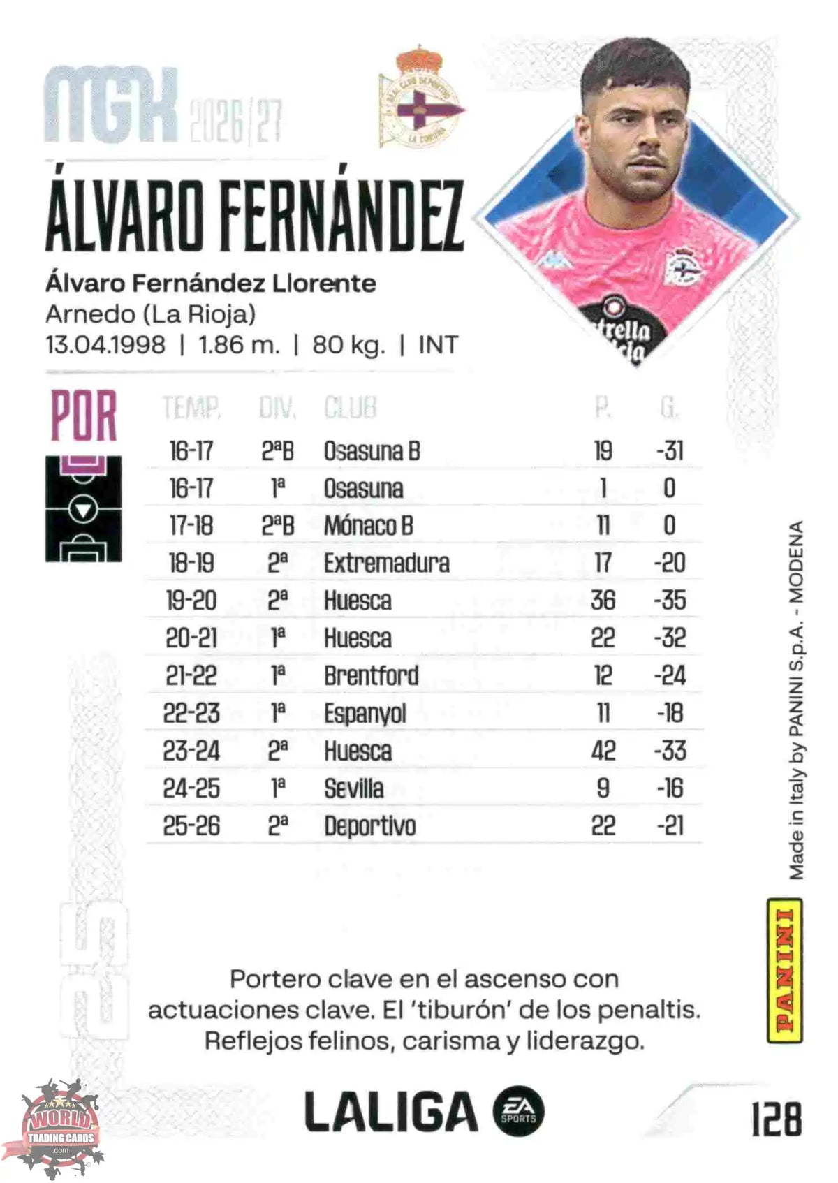 Panini | Megacracks | 2026-2027 | #128 | Álvaro Fernández | RC Deportivo | Basico