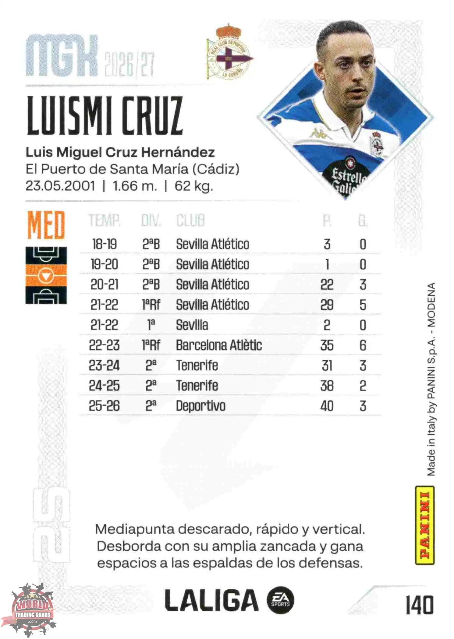 Panini | Megacracks | 2026-2027 | #140 | Luismi Cruz | RC Deportivo | Basico