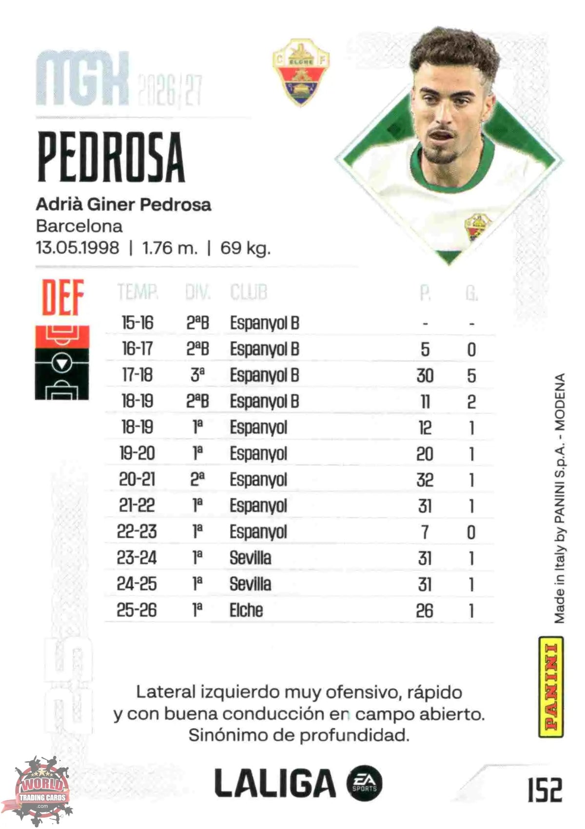 Panini | Megacracks | 2026-2027 | #152 | Pedrosa | Elche CF | Basico