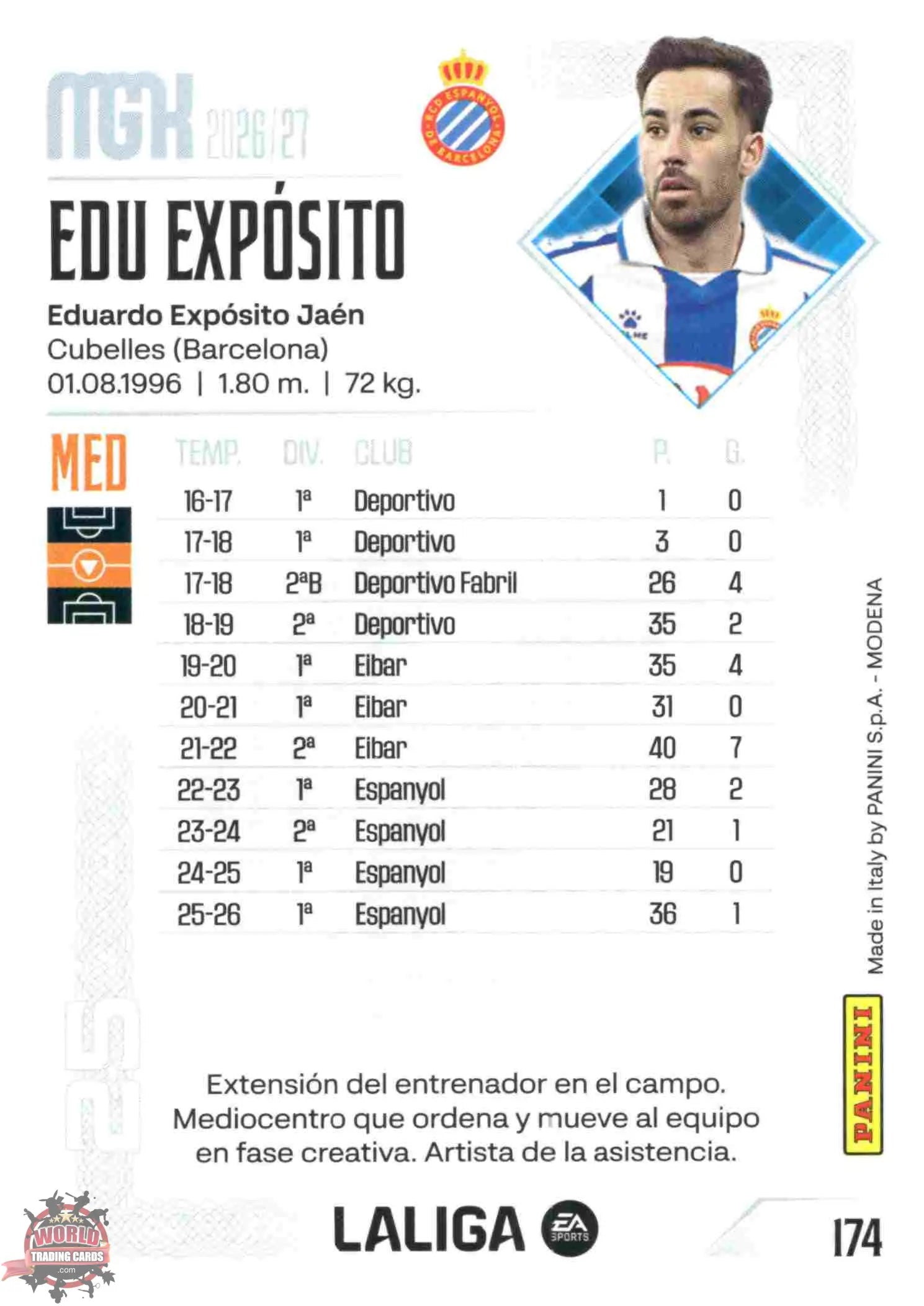 Panini | Megacracks | 2026-2027 | #174 | Edu Expósito | RCD Espanyol | Basico