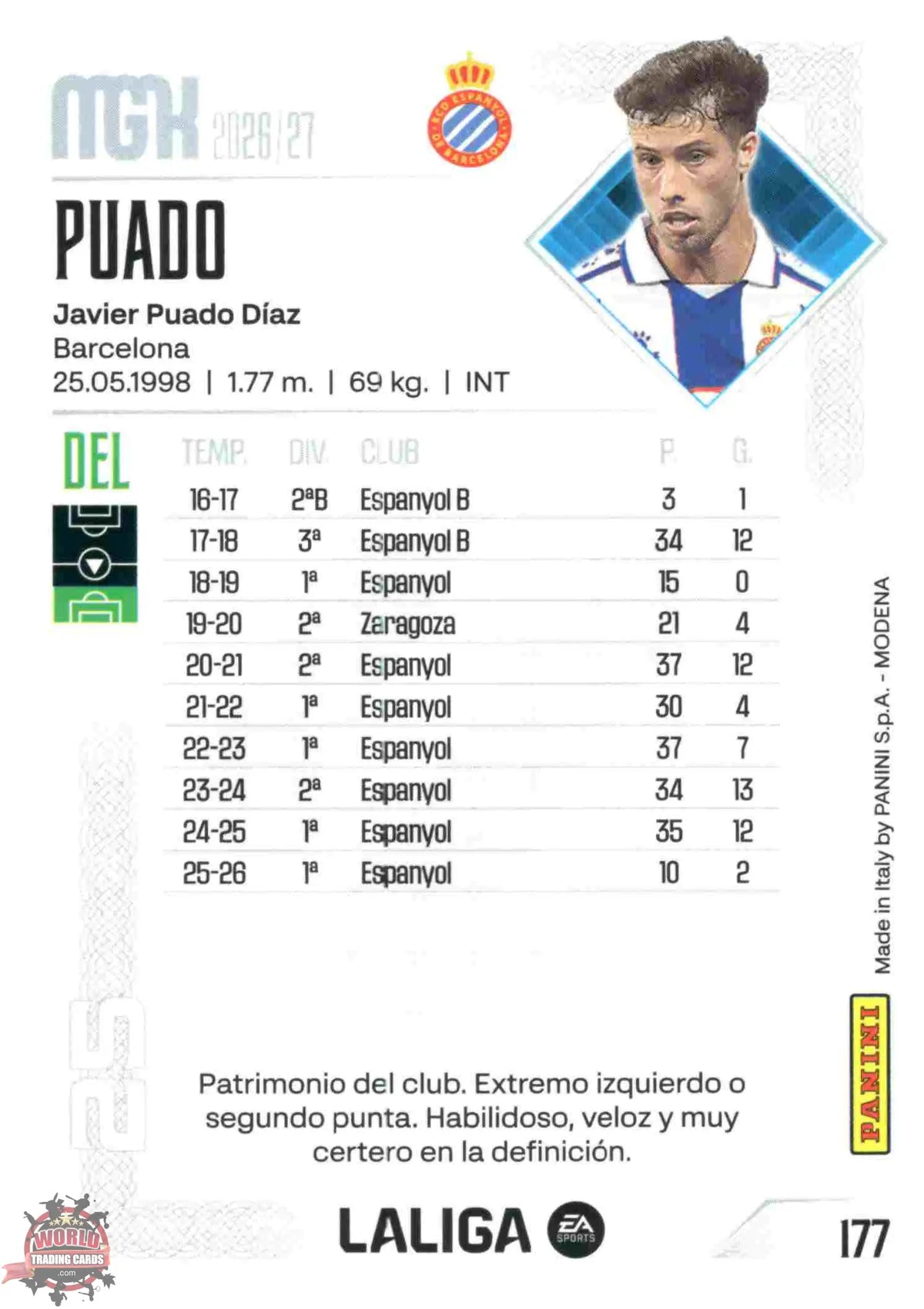 Panini | Megacracks | 2026-2027 | #177 | Puado | RCD Espanyol | Basico