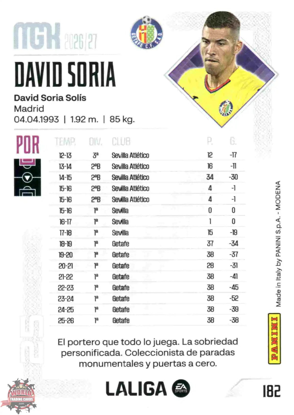 Panini | Megacracks | 2026-2027 | #182 | David Soria | Getafe CF | Basico