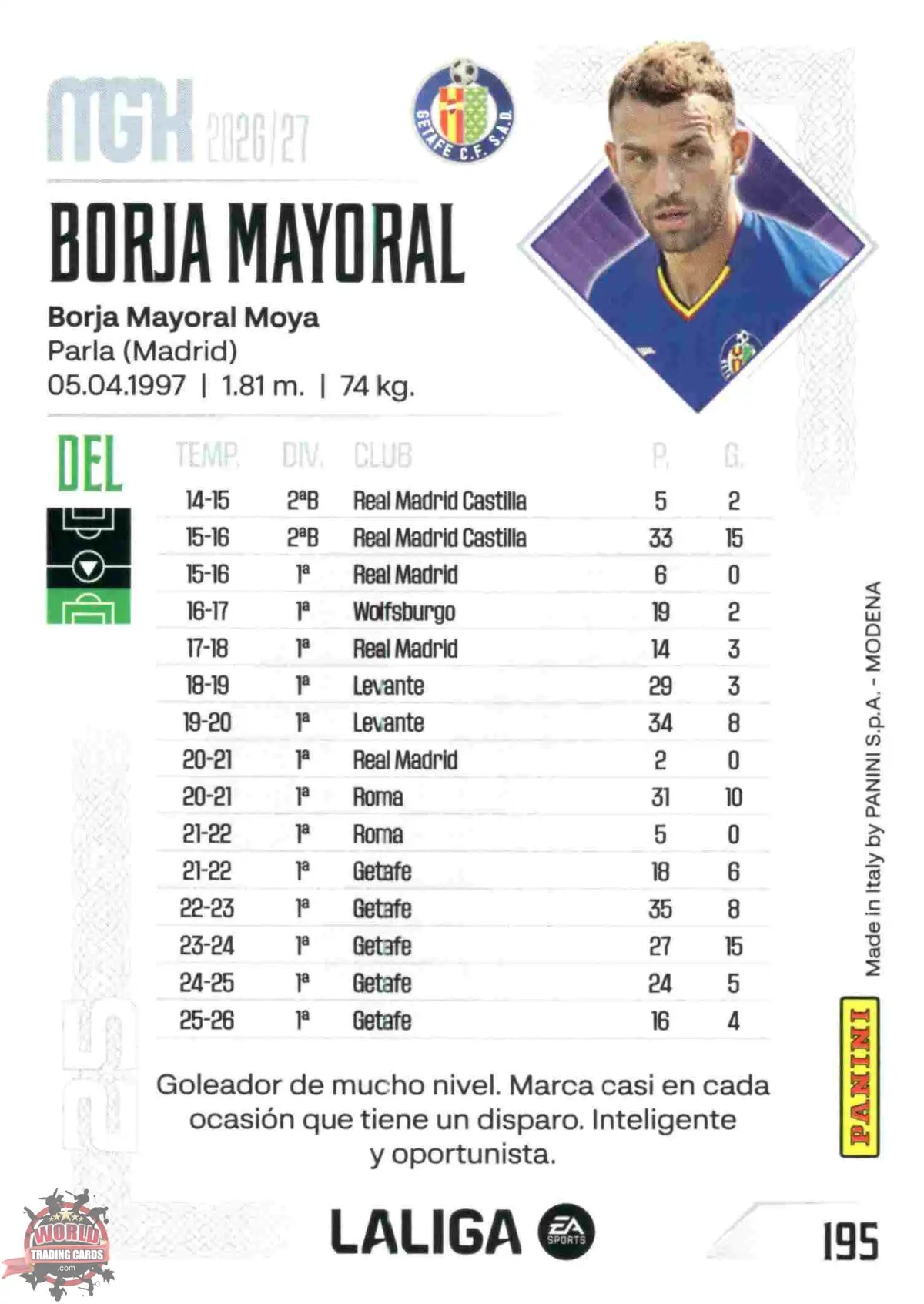 Panini | Megacracks | 2026-2027 | #195 | Borja Mayoral | Getafe CF | Basico