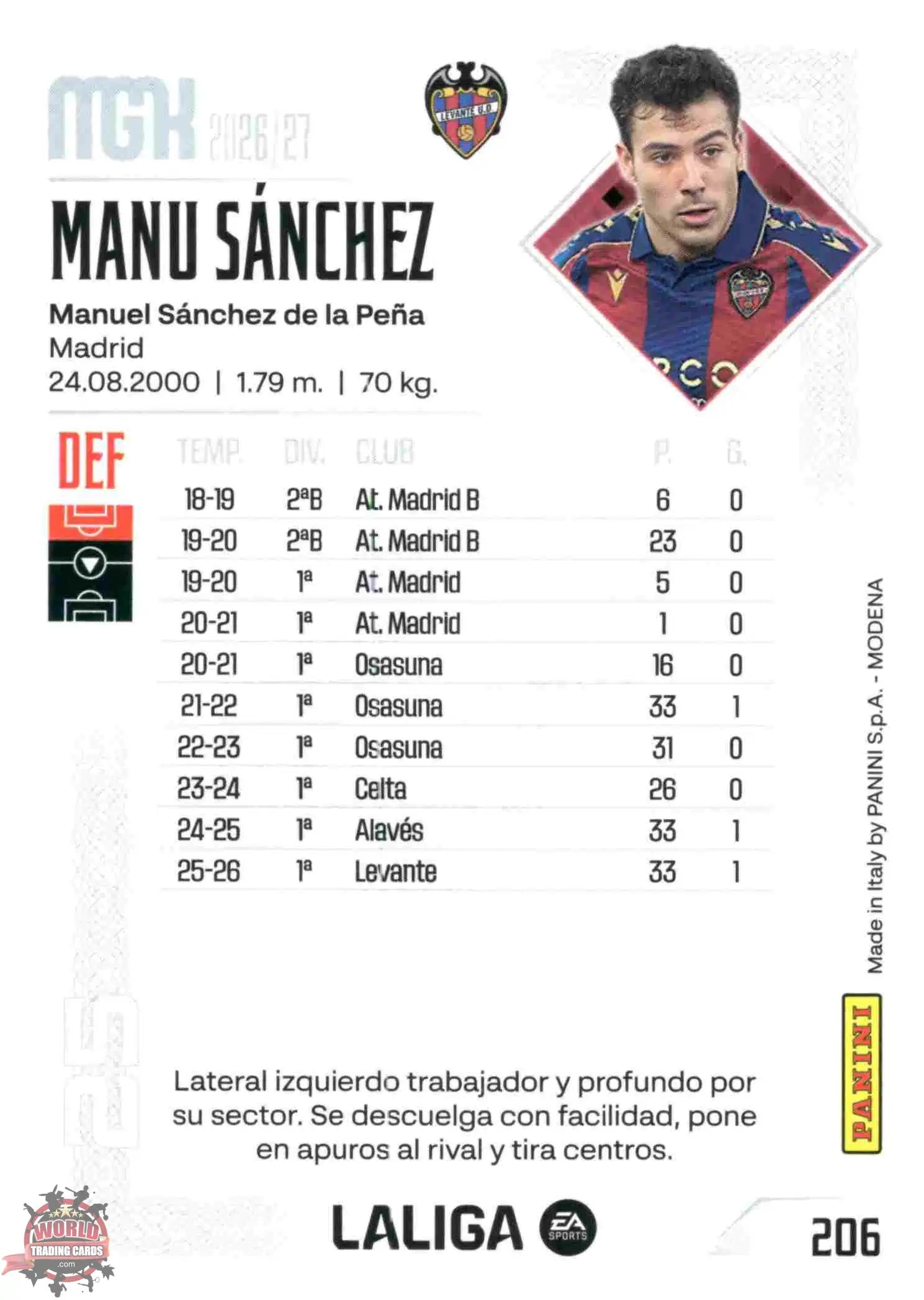 Panini | Megacracks | 2026-2027 | #206 | Manu Sánchez | Levante UD | Basico