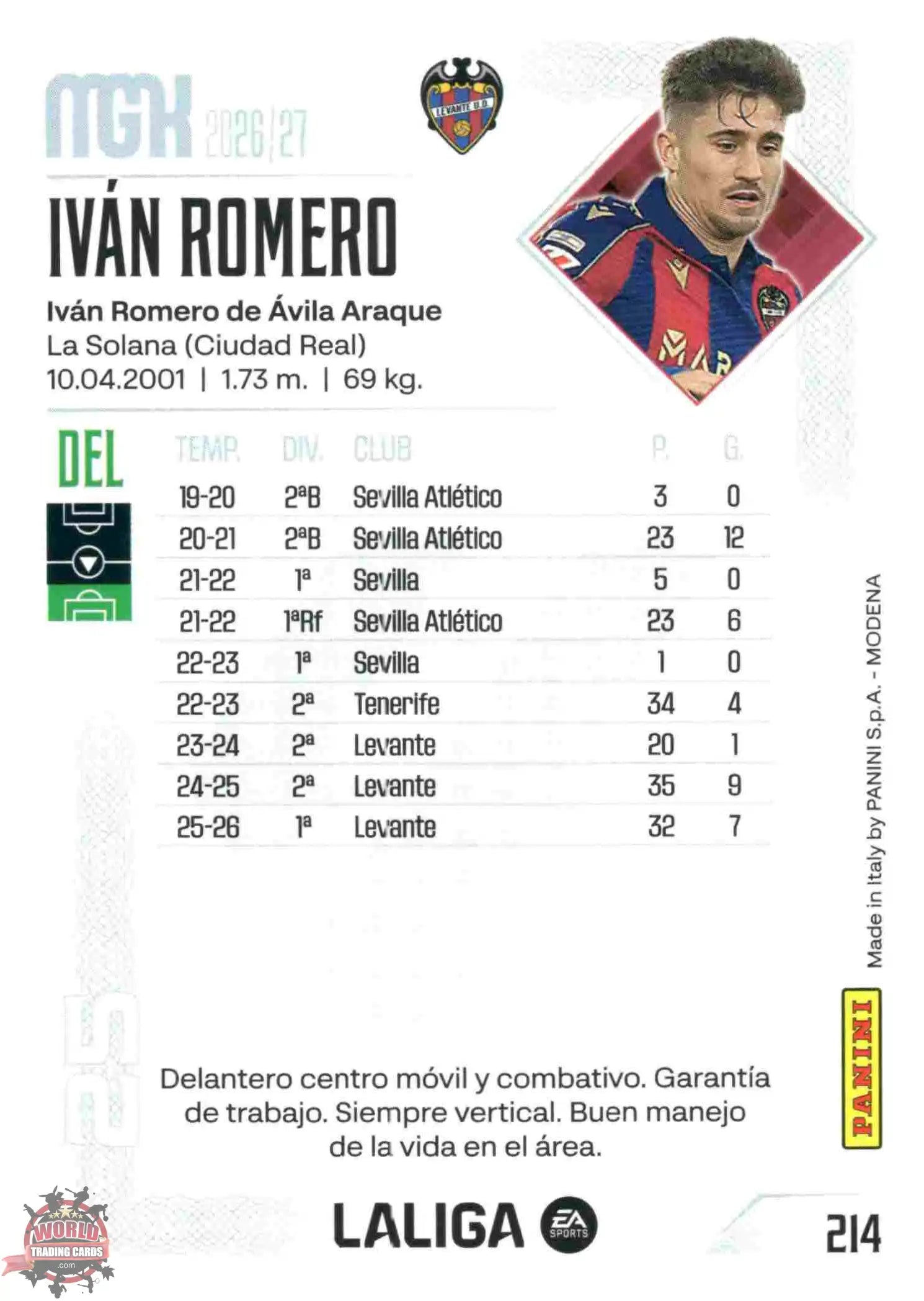 Panini | Megacracks | 2026-2027 | #214 | Ivan Romero | Levante UD | Basico