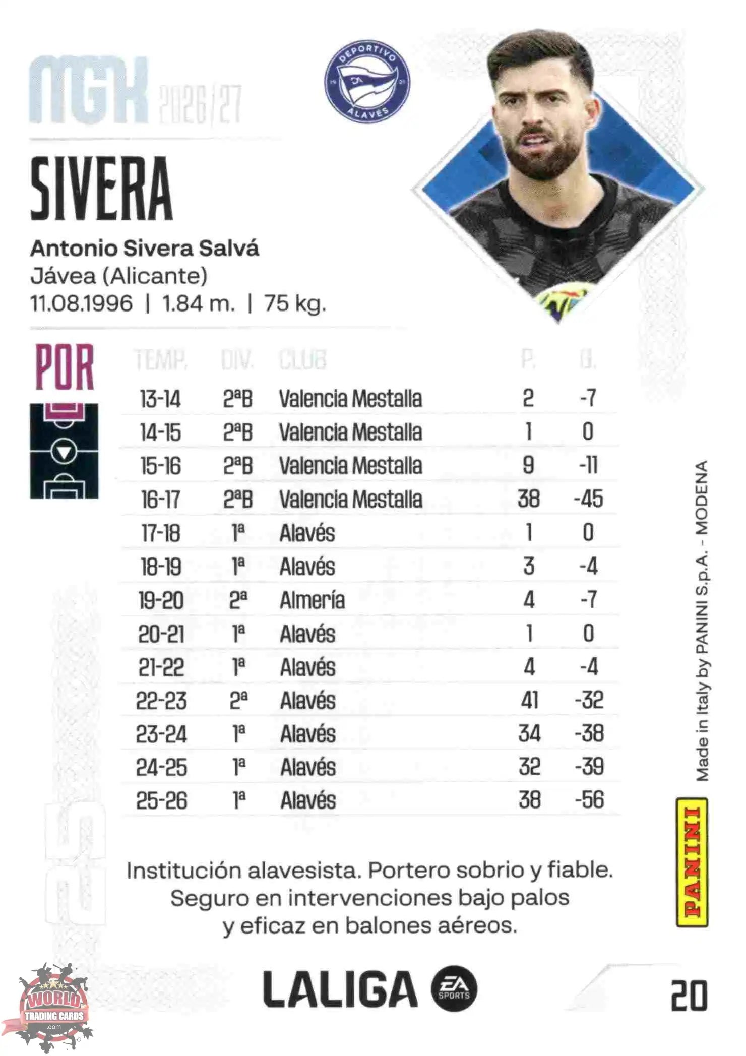 Panini | Megacracks | 2026-2027 | #020 | Sivera | Deportivo Alavés | Basico