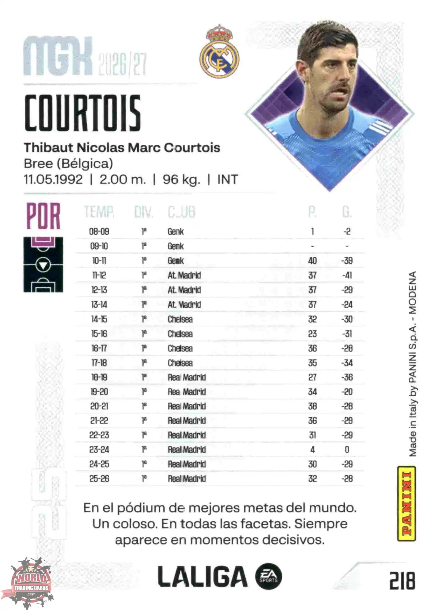 Panini | Megacracks | 2026-2027 | #218 | Courtois | Real Madrid | Basico