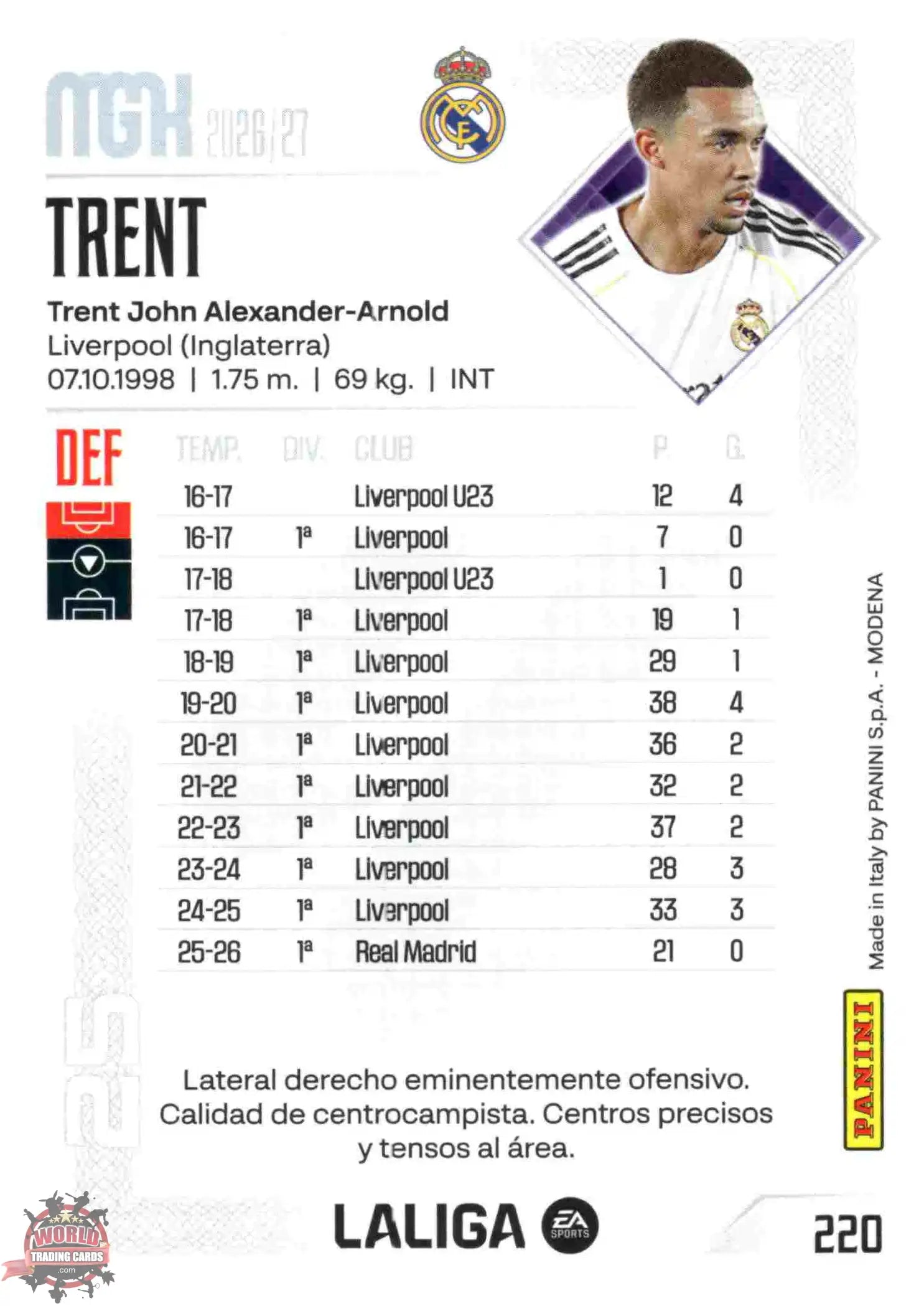 Panini | Megacracks | 2026-2027 | #220 | Trent | Real Madrid | Basico