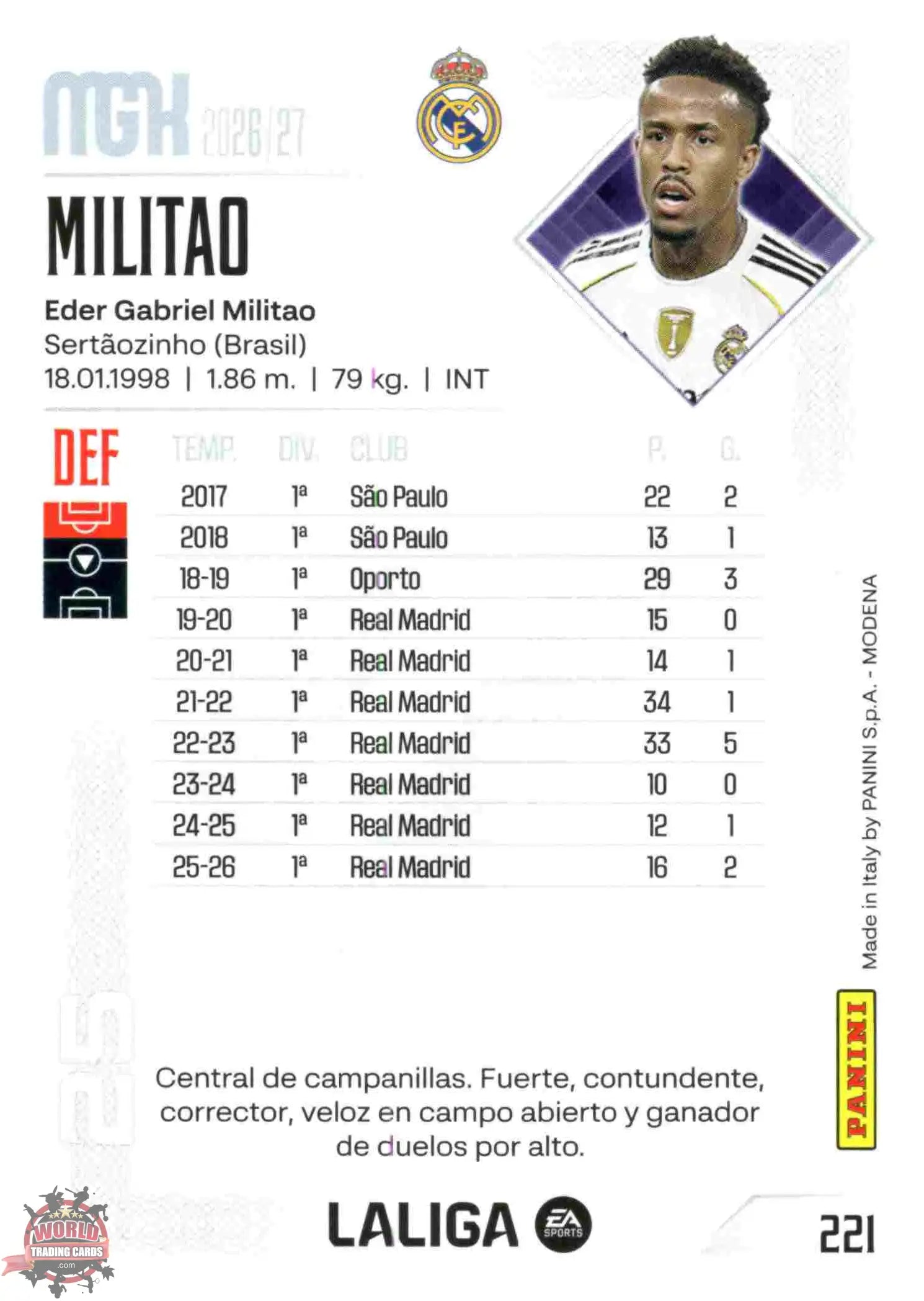Panini | Megacracks | 2026-2027 | #221 | Militao | Real Madrid | Basico