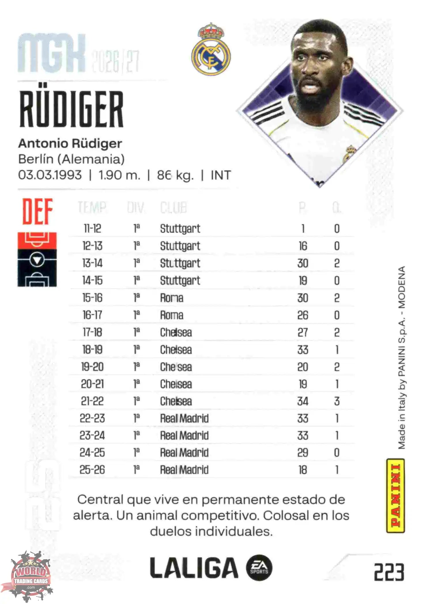 Panini | Megacracks | 2026-2027 | #223 | Rüdiger | Real Madrid | Basico