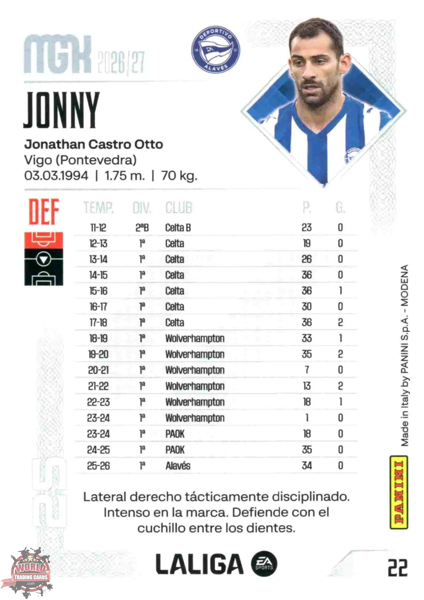 Panini | Megacracks | 2026-2027 | #022 | Jonny | Deportivo Alavés | Basico