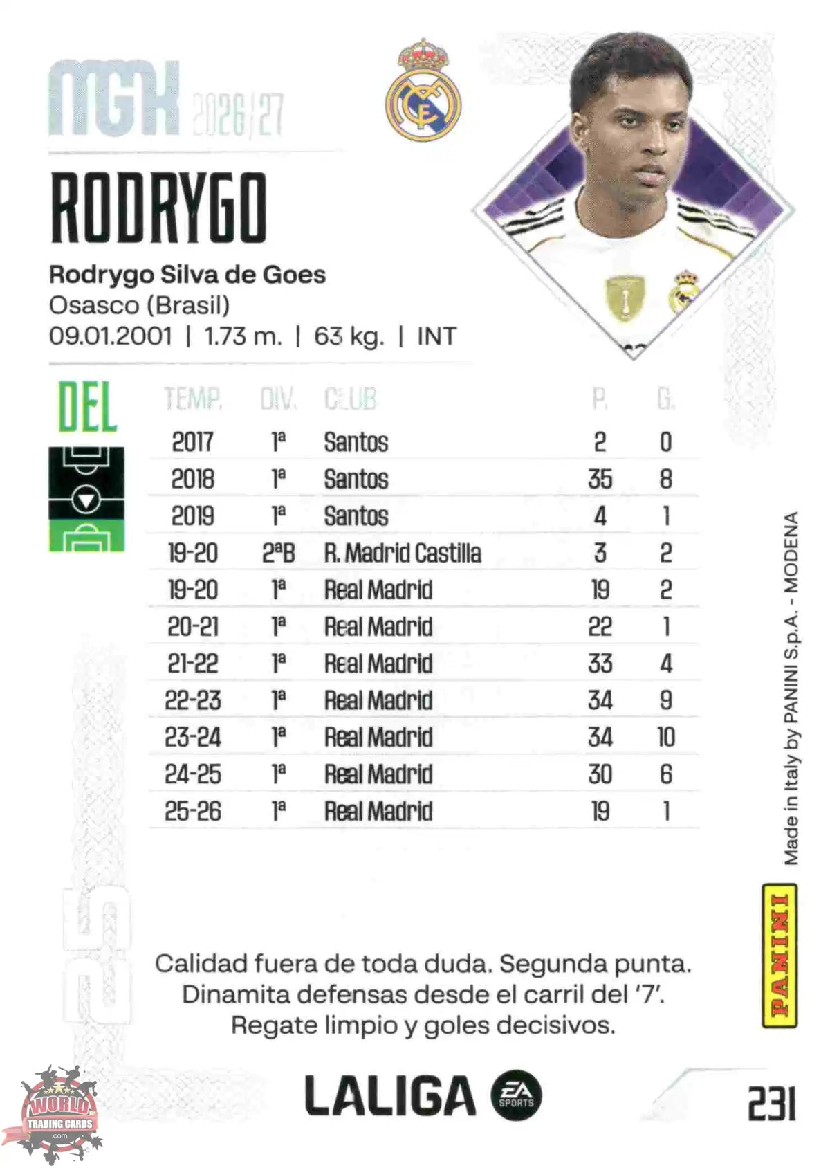 Panini | Megacracks | 2026-2027 | #231 | Rodrygo | Real Madrid | Basico