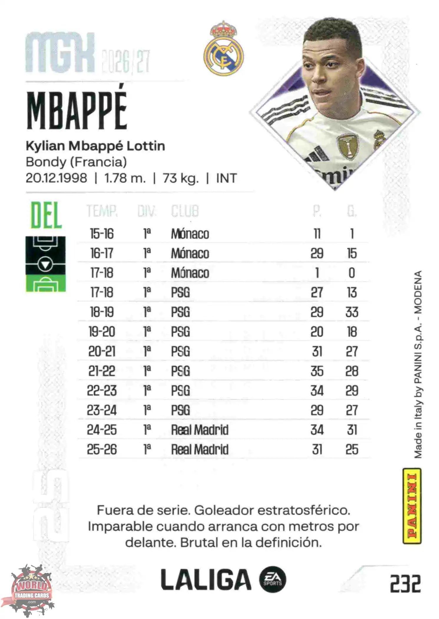 Panini | Megacracks | 2026-2027 | #232 | Mbappé | Real Madrid | Basico