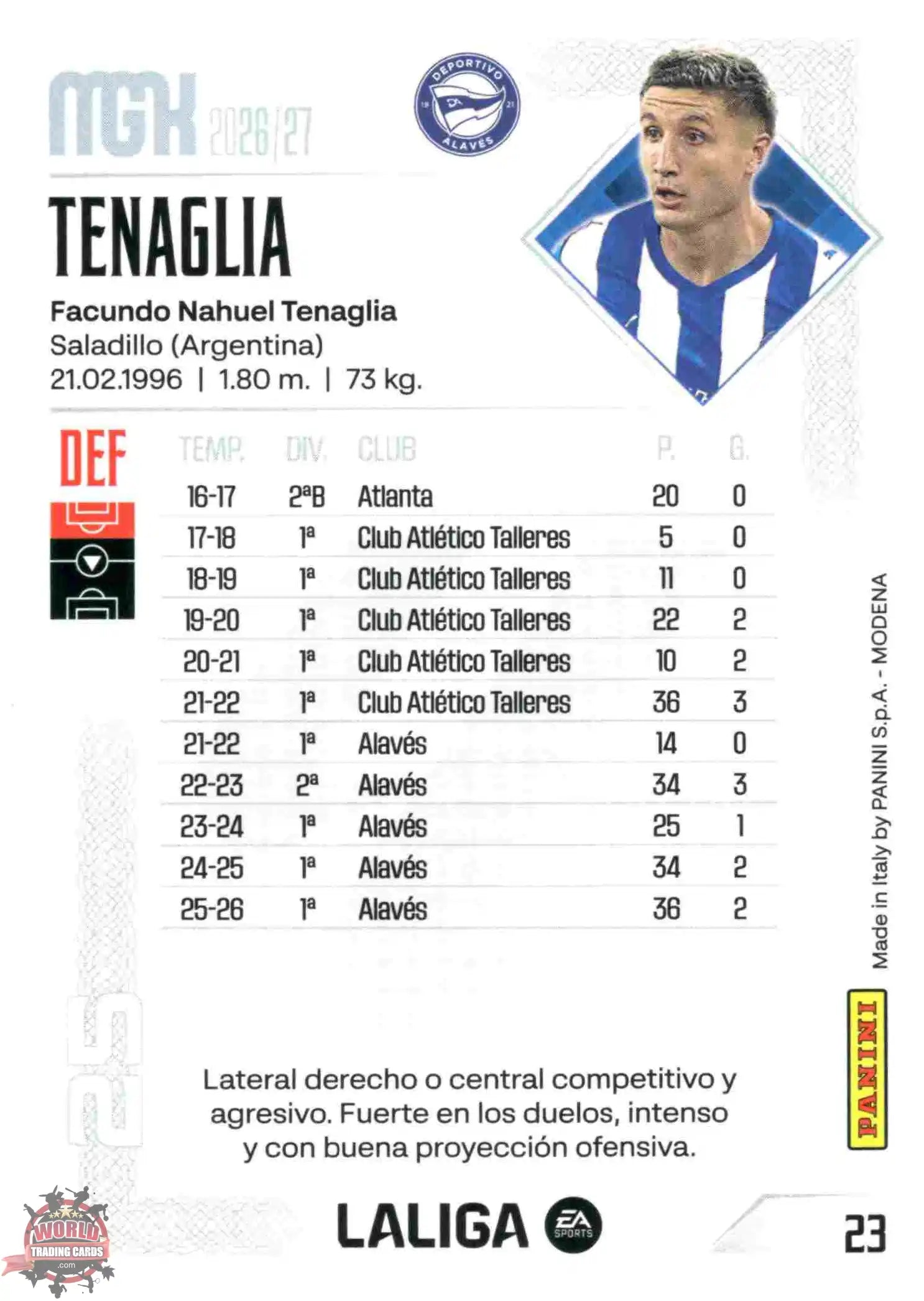 Panini | Megacracks | 2026-2027 | #023 | Tenaglia | Deportivo Alavés | Basico