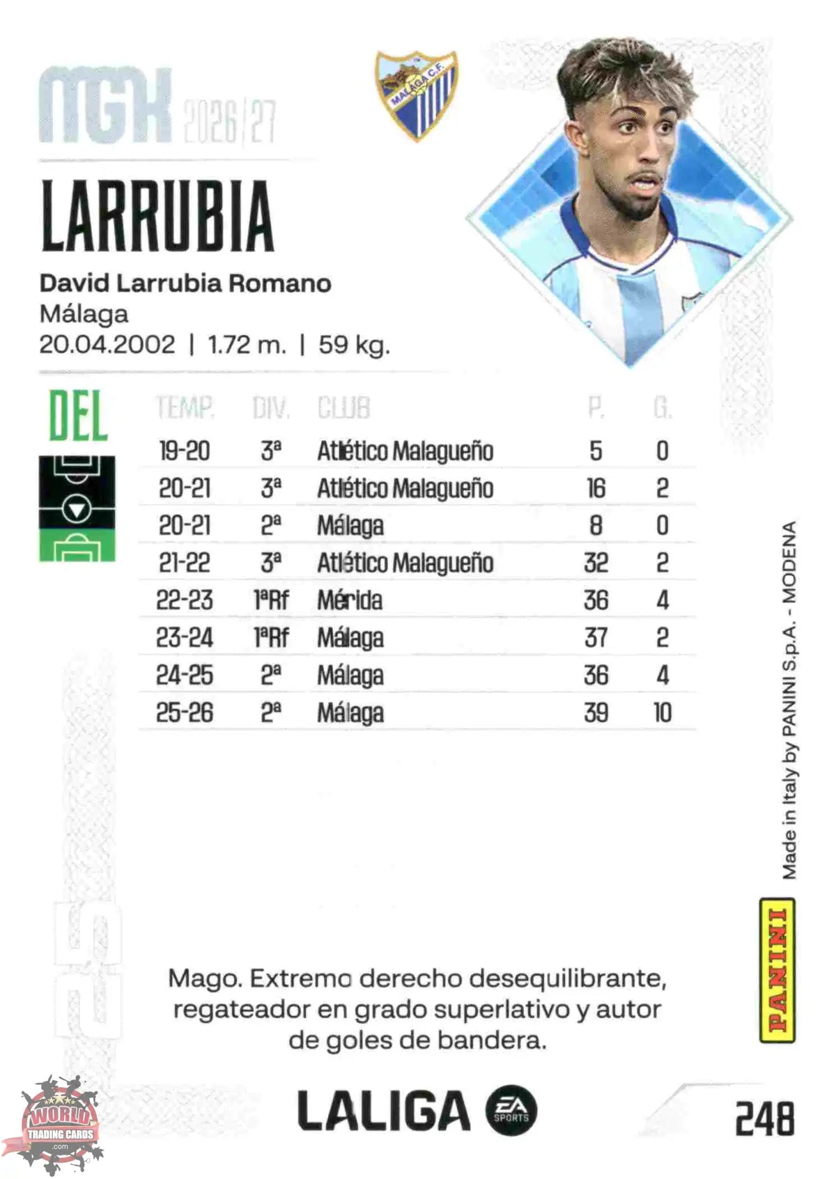 Panini | Megacracks | 2026-2027 | #248 | Larrubia | Málaga CF | Basico