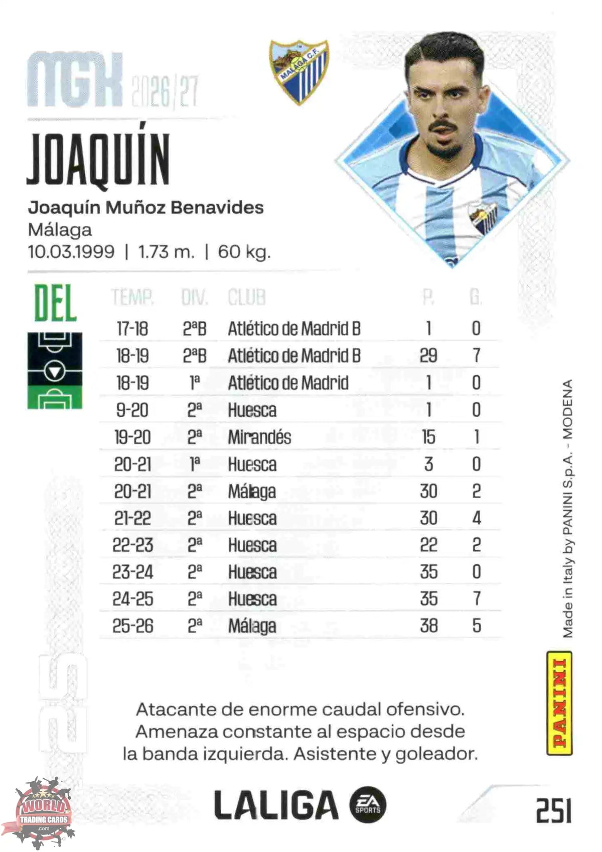 Panini | Megacracks | 2026-2027 | #251 | Joaquín | Málaga CF | Basico