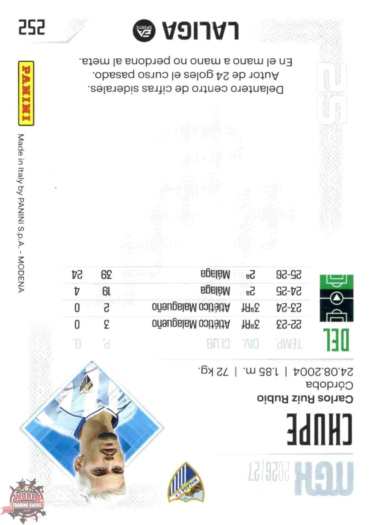 Panini | Megacracks | 2026-2027 | #252 | Chupe | Málaga CF | Basico