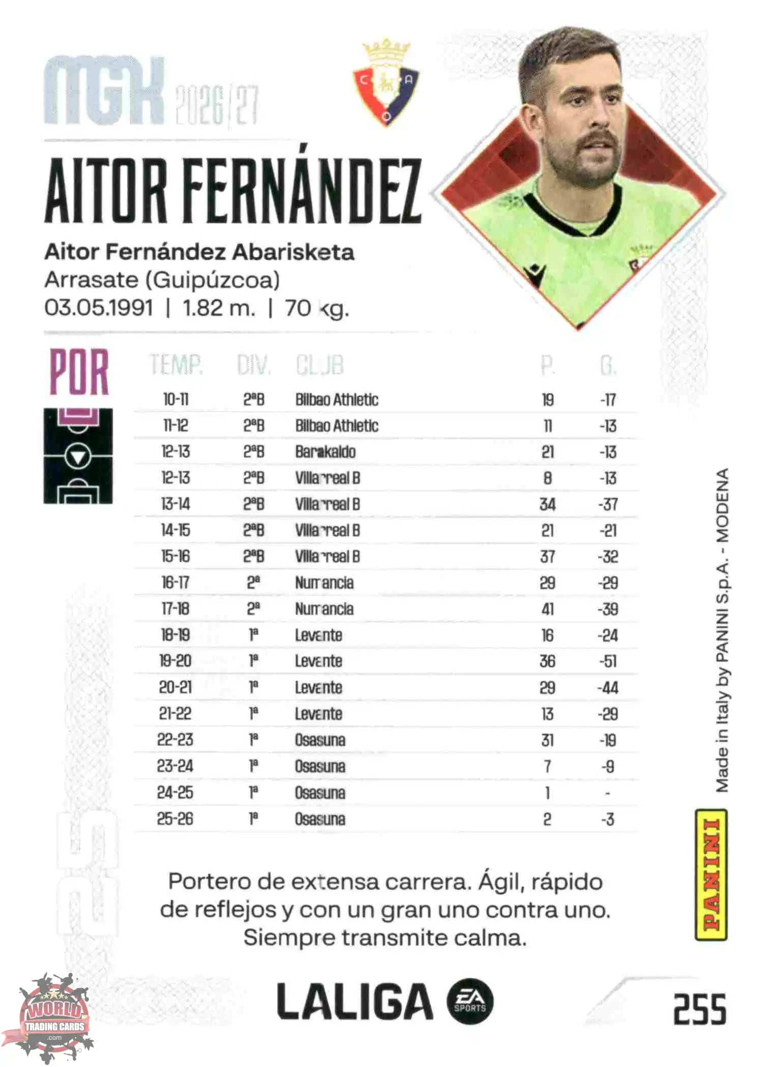 Panini | Megacracks | 2026-2027 | #255 | Aitor Fernández | CA Osasuna | Basico
