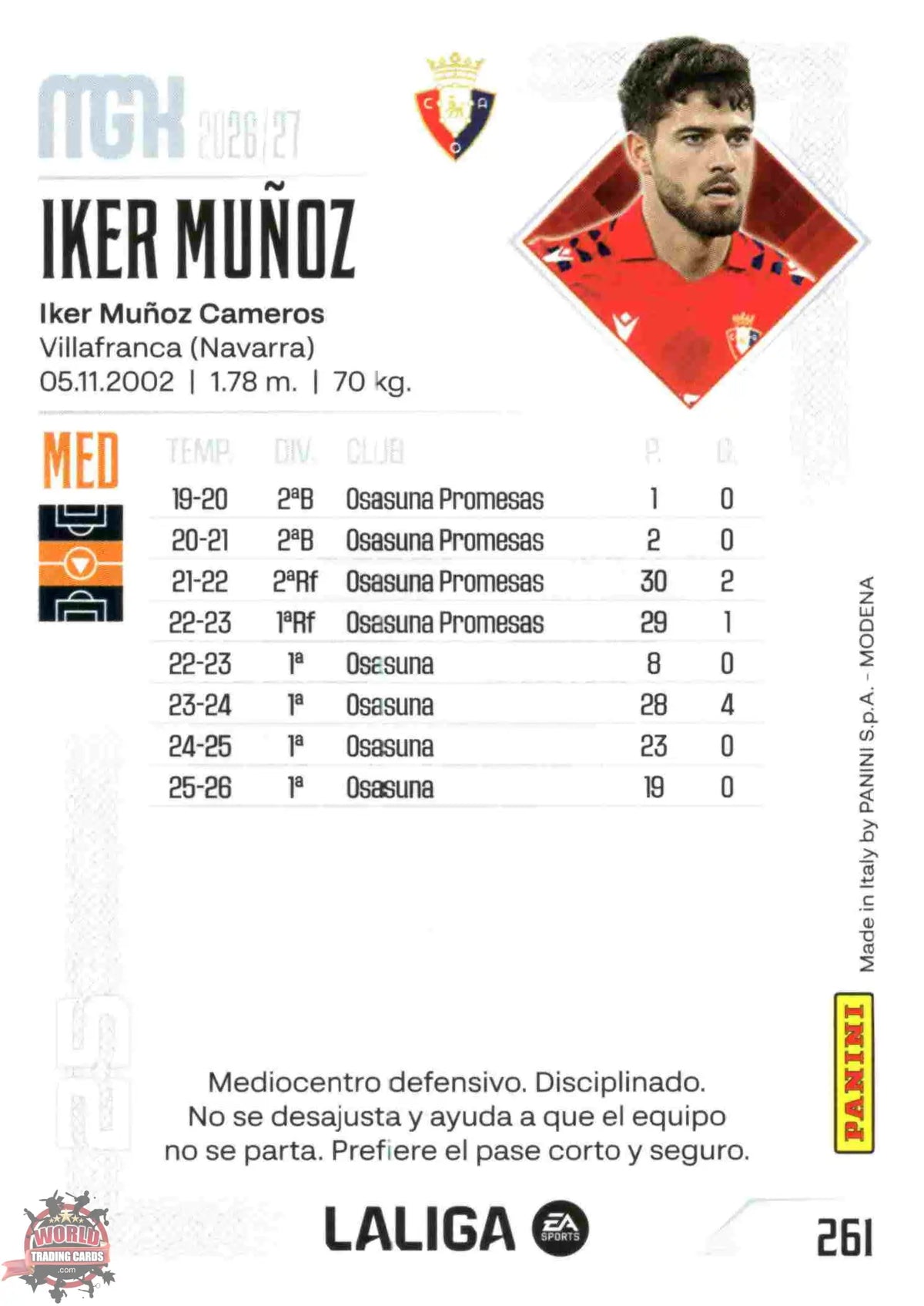 Panini | Megacracks | 2026-2027 | #261 | Iker Muñoz | CA Osasuna | Basico