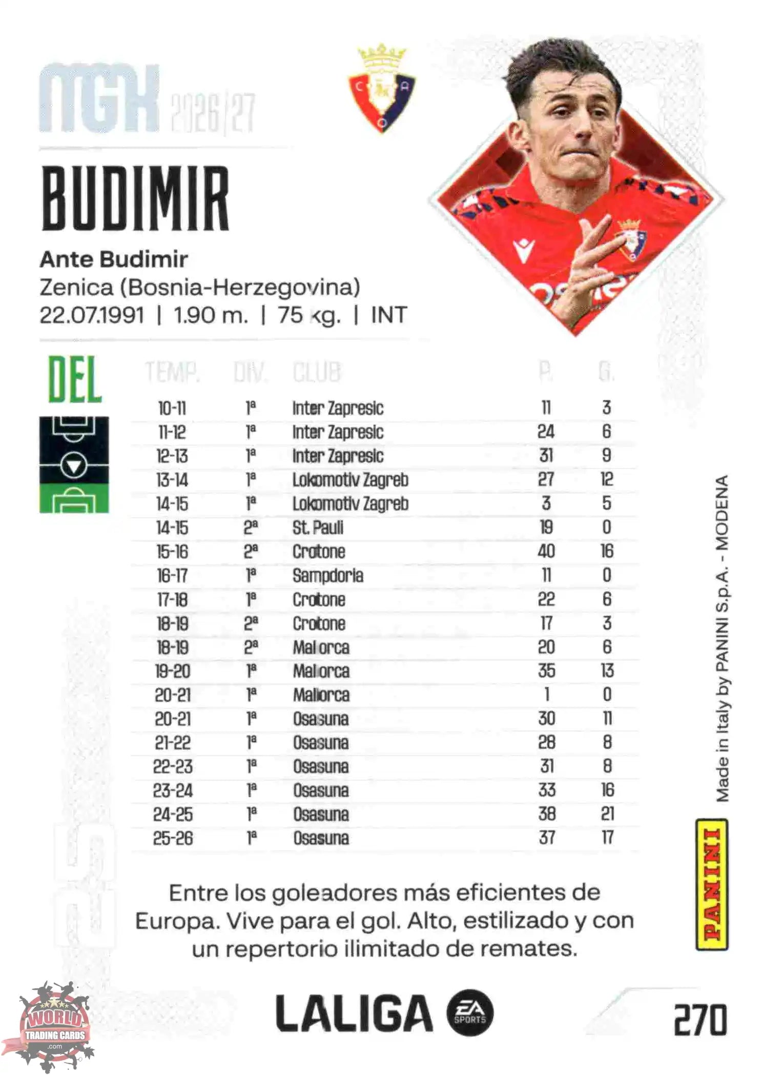 Panini | Megacracks | 2026-2027 | #270 | Budimir | CA Osasuna | Basico