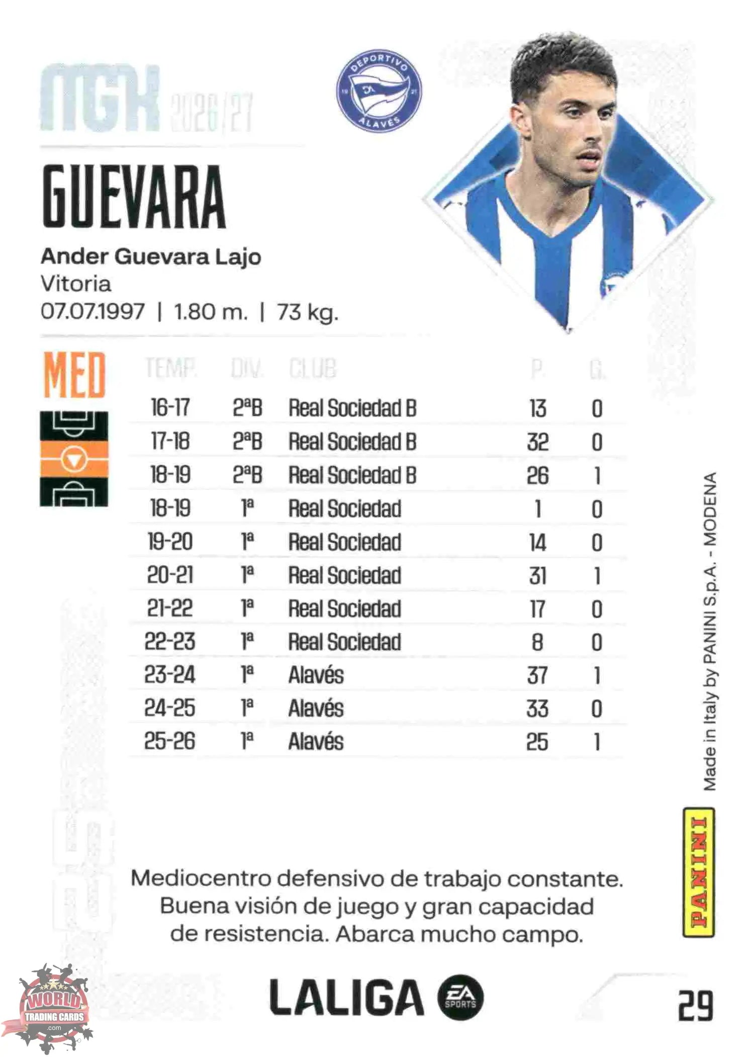 Panini | Megacracks | 2026-2027 | #029 | Guevara | Deportivo Alavés | Basico