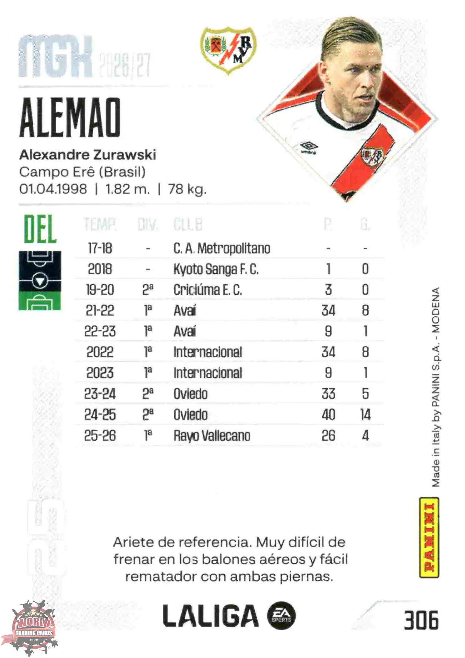Panini | Megacracks | 2026-2027 | #306 | Alemao | Rayo Vallecano | Basico