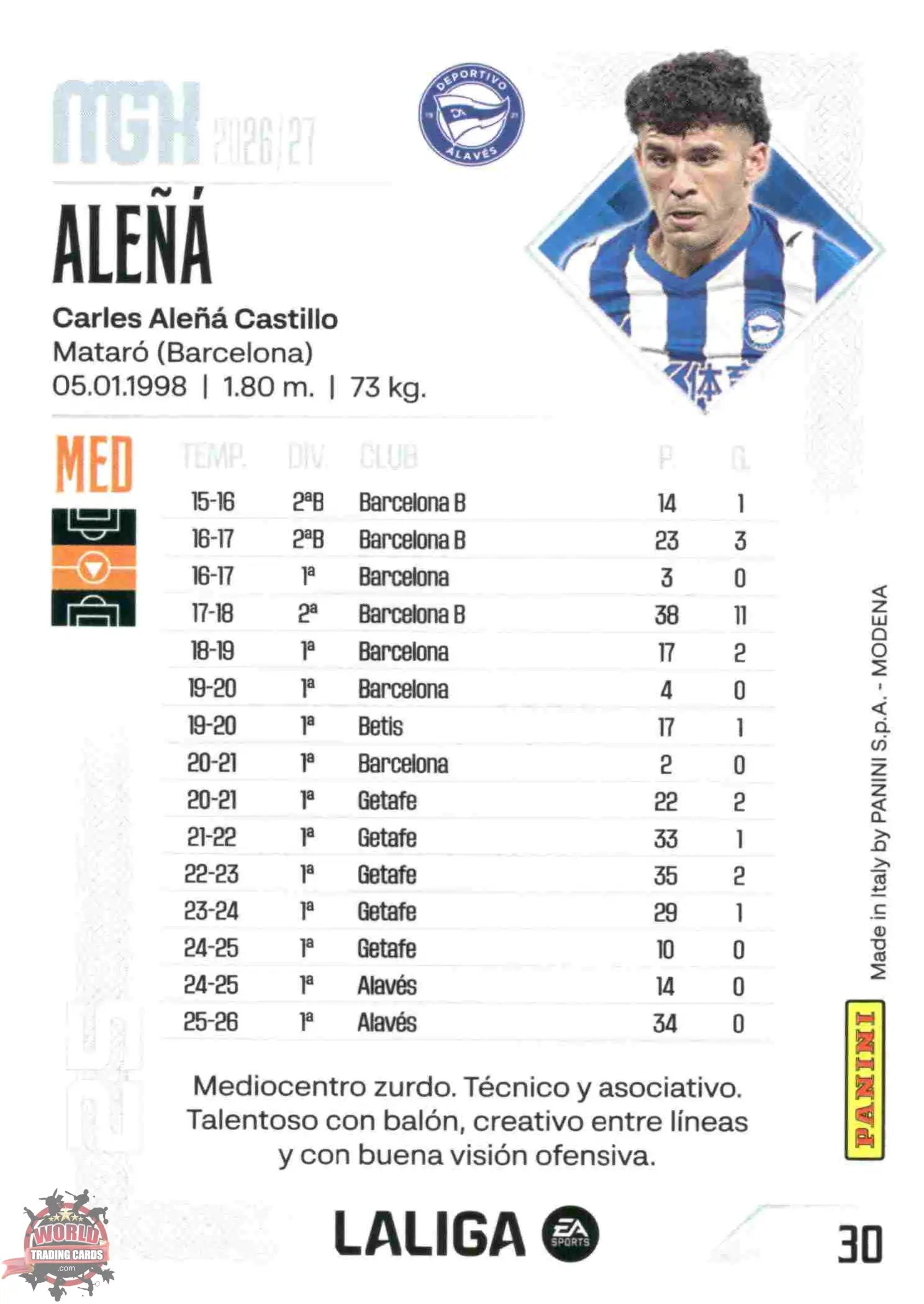 Panini | Megacracks | 2026-2027 | #030 | Aleñá | Deportivo Alavés | Basico