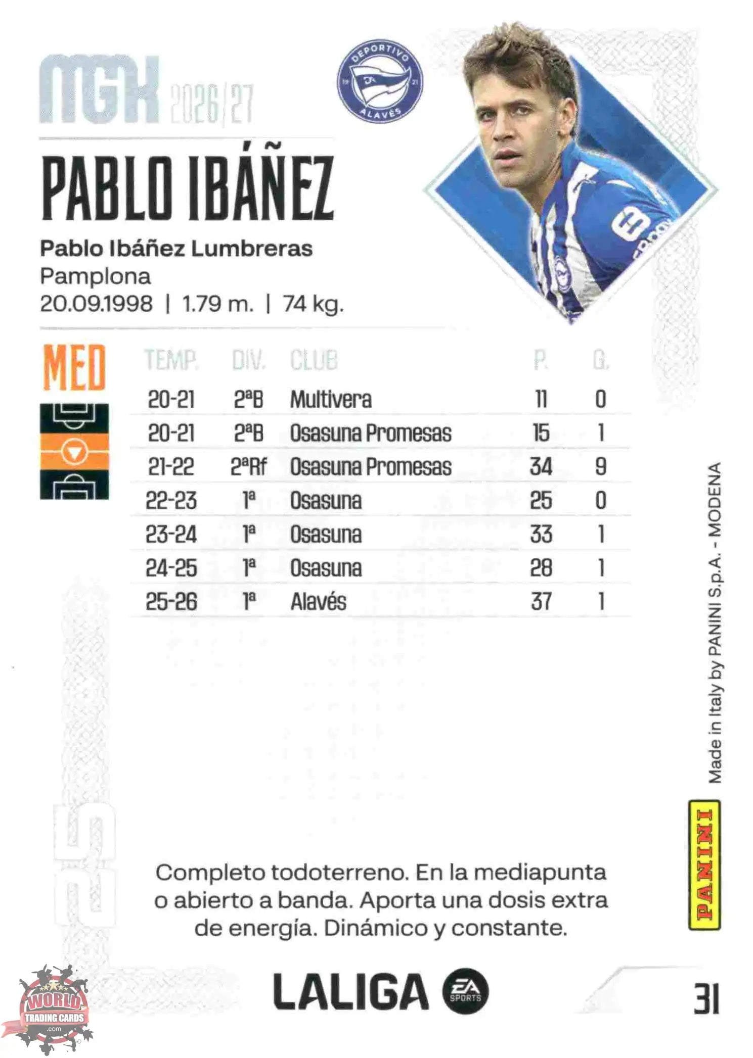 Panini | Megacracks | 2026-2027 | #031 | Pablo Ibáñez | Deportivo Alavés | Basico
