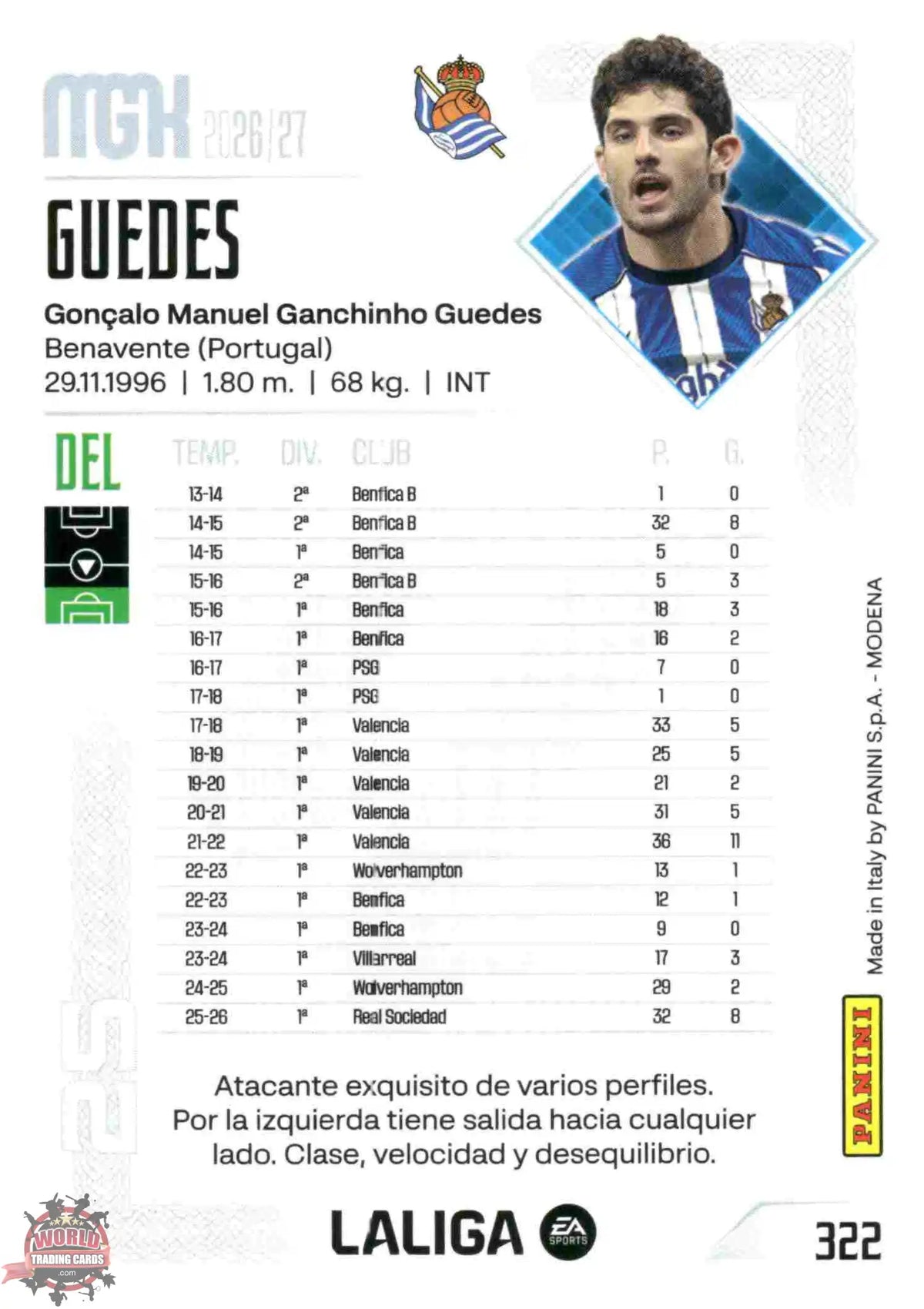 Panini | Megacracks | 2026-2027 | #322 | Guedes | Real Sociedad | Basico